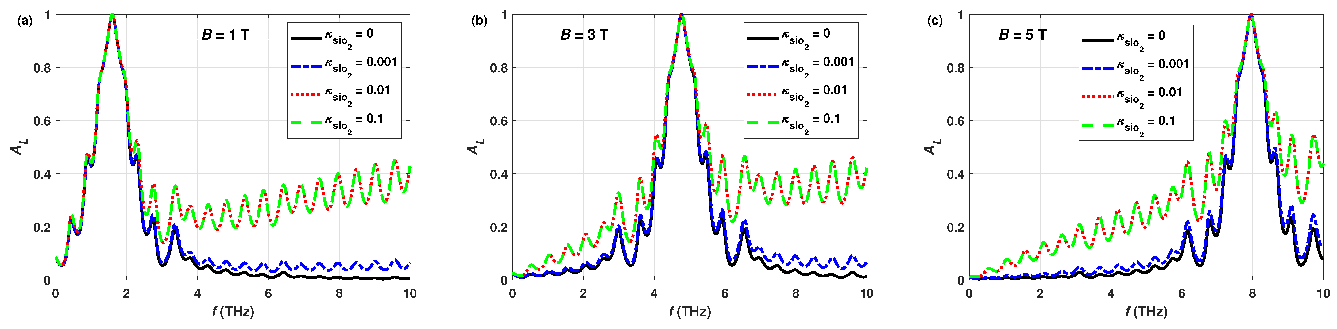 Crystals 13 00553 g007