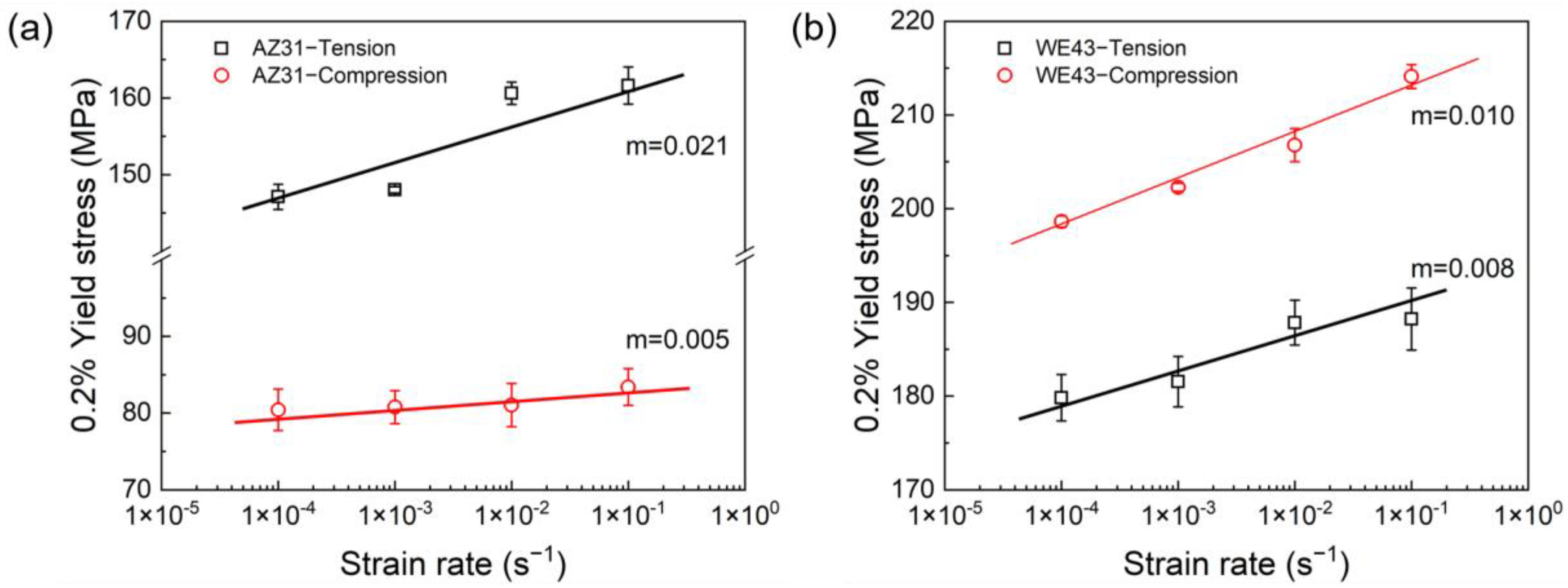 Crystals 13 00554 g004