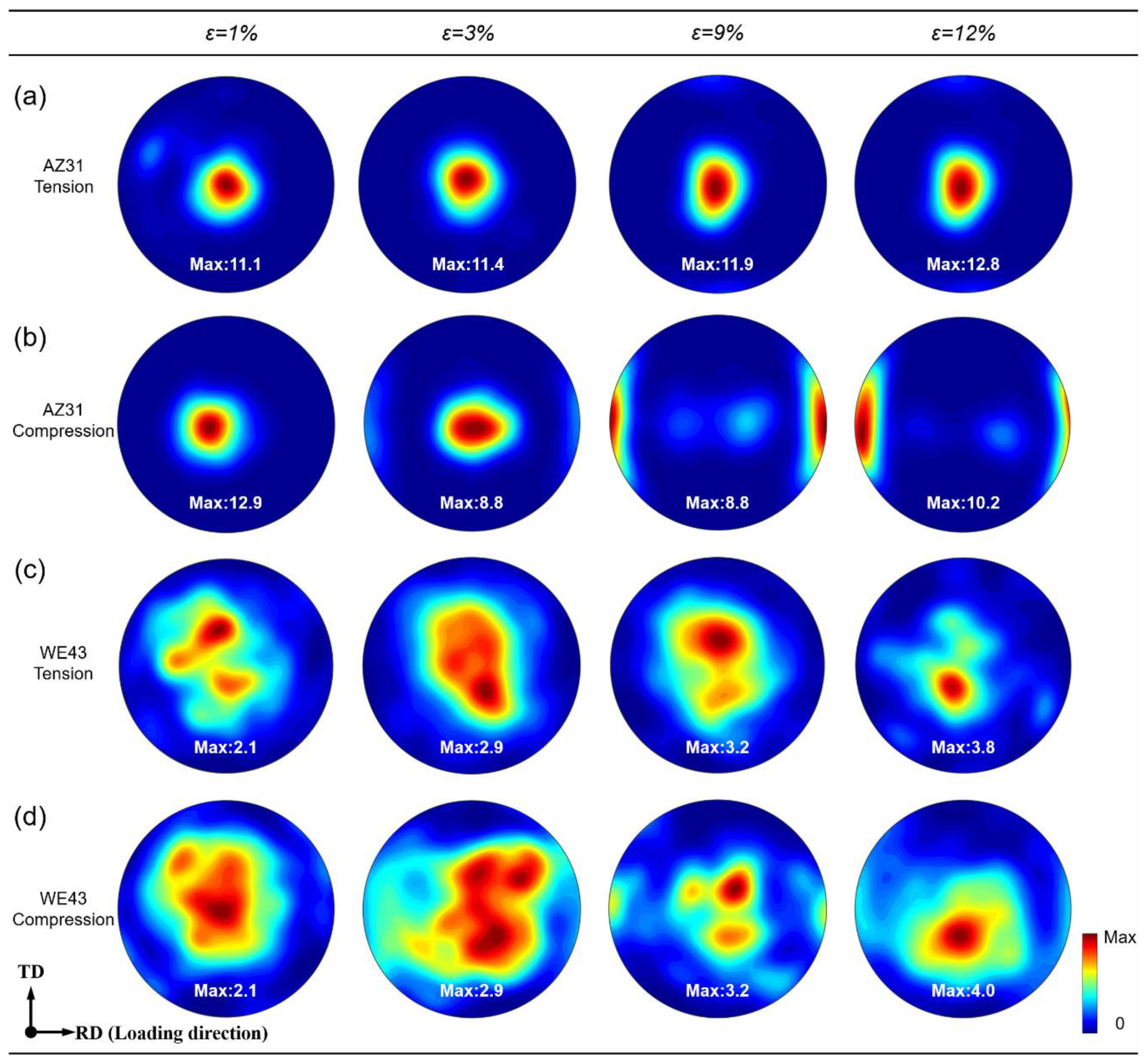 Crystals 13 00554 g007