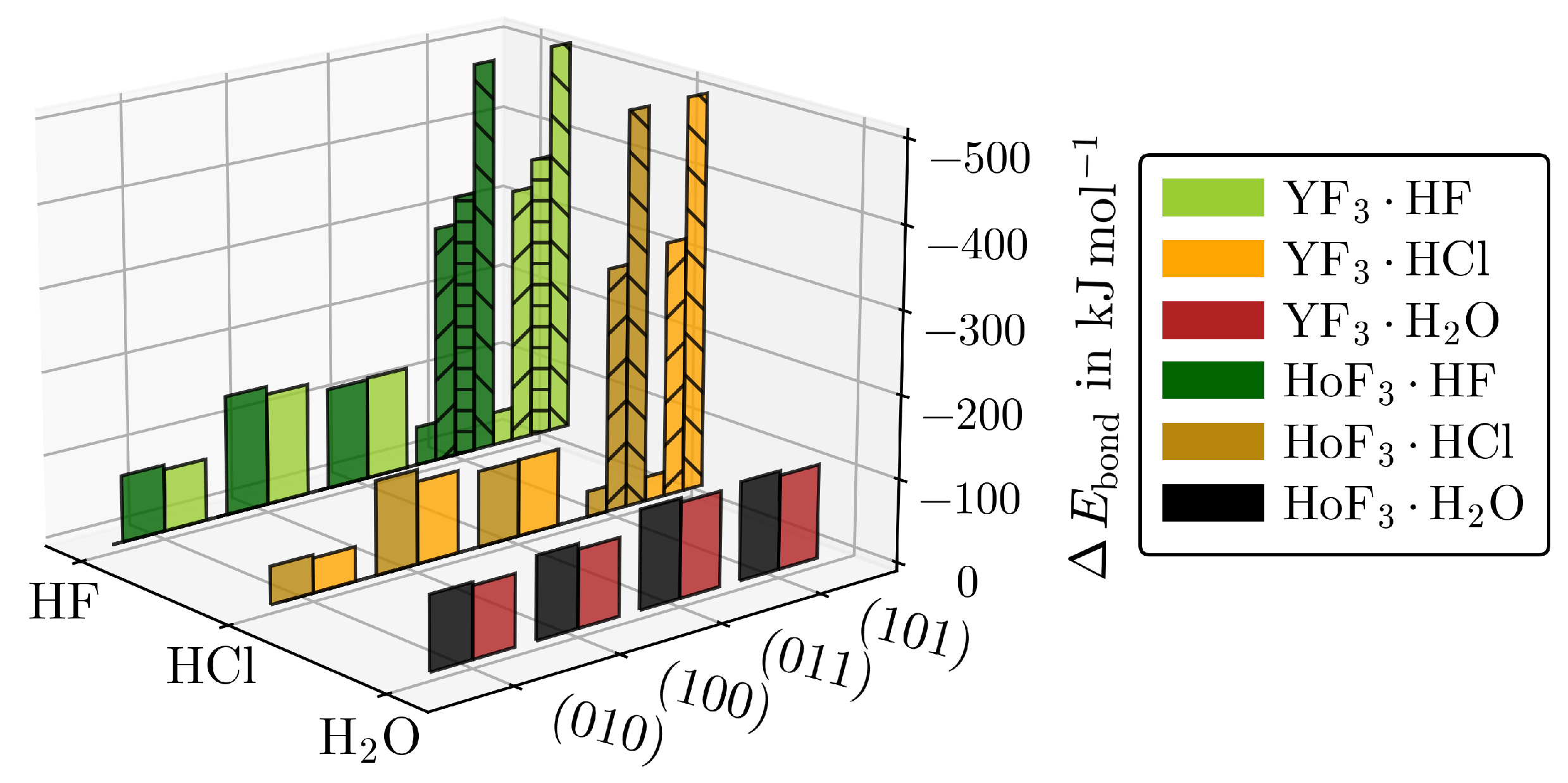 Crystals 13 00555 g003