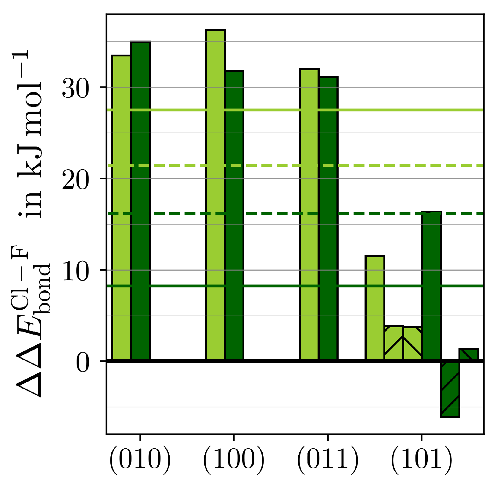 Crystals 13 00555 g004