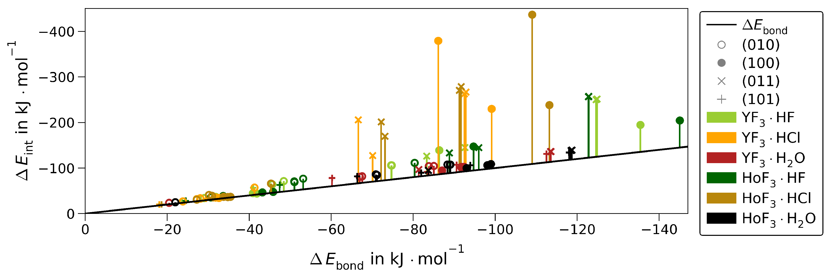 Crystals 13 00555 g005