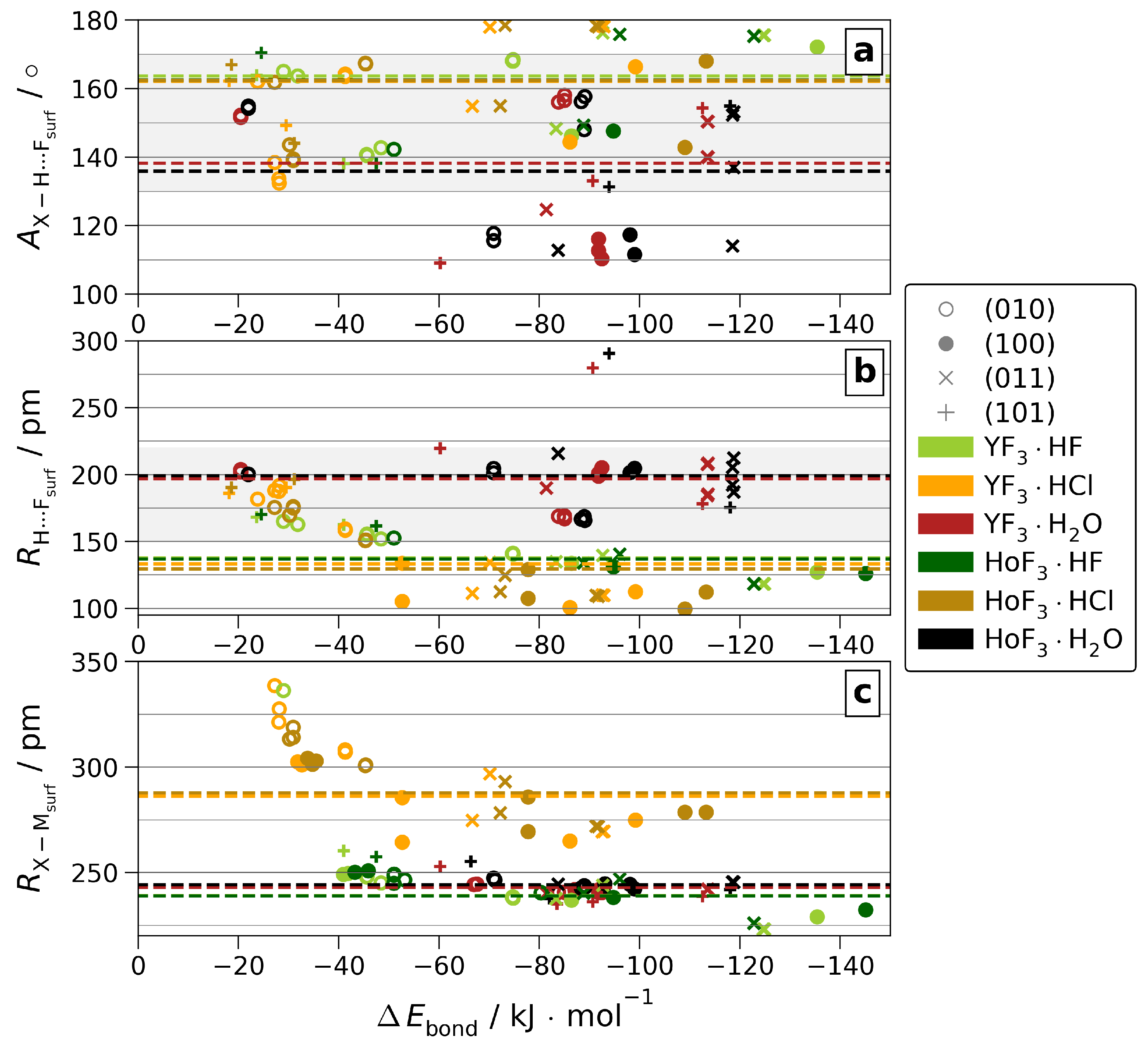 Crystals 13 00555 g006