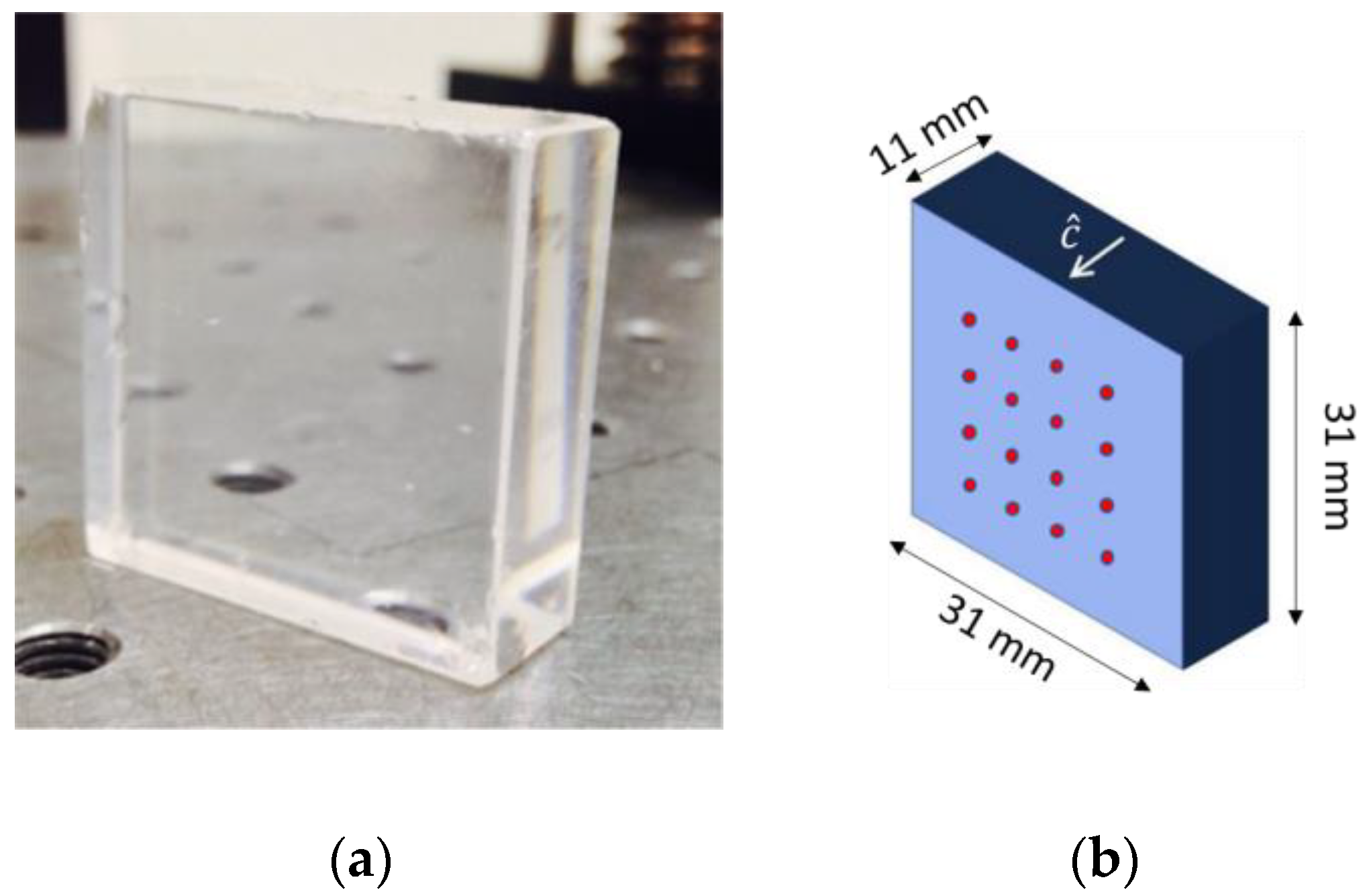 Crystals 13 00556 g001 Crystals 13 00556 g001