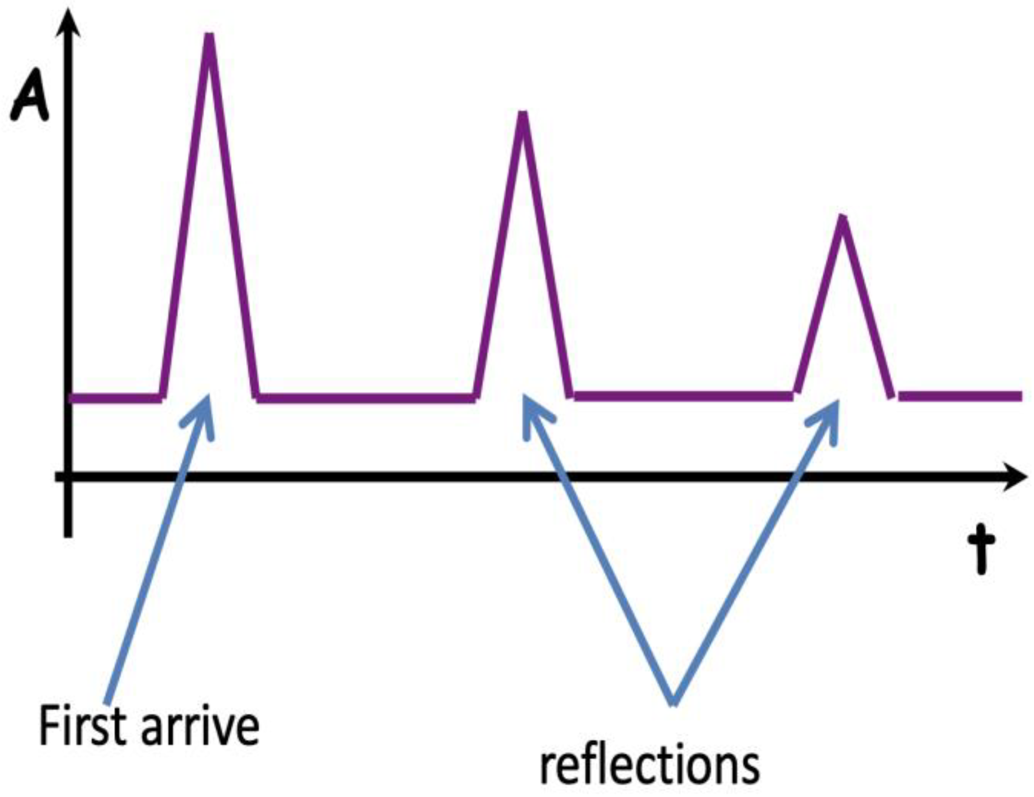 Crystals 13 00556 g003 Crystals 13 00556 g003