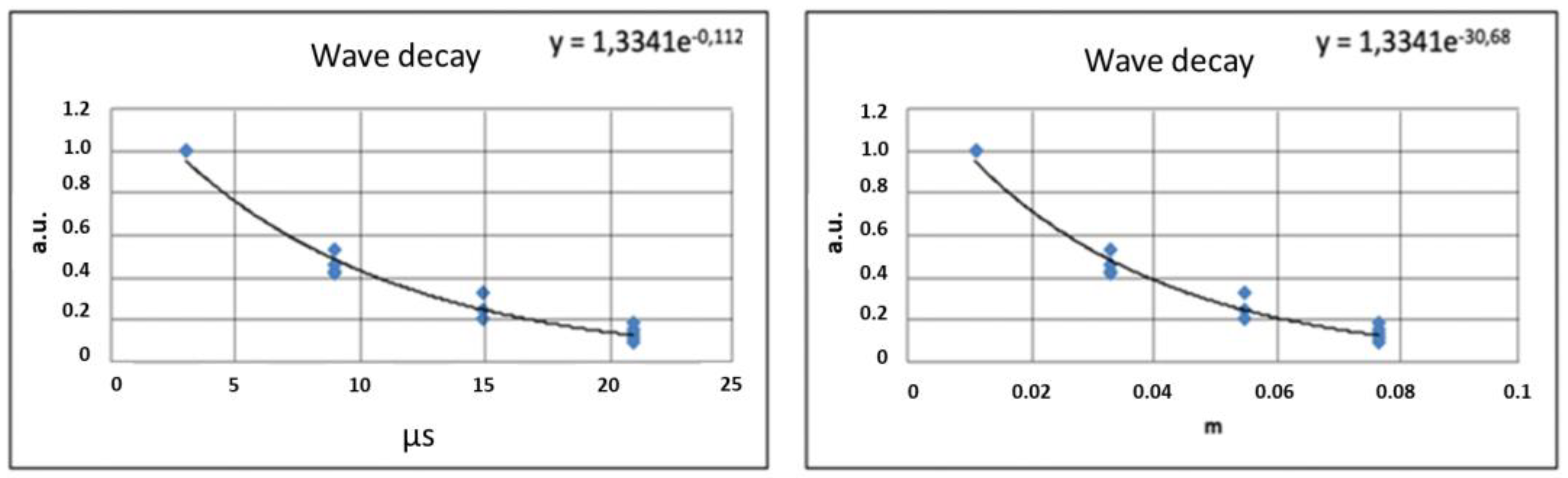 Crystals 13 00556 g006 Crystals 13 00556 g006