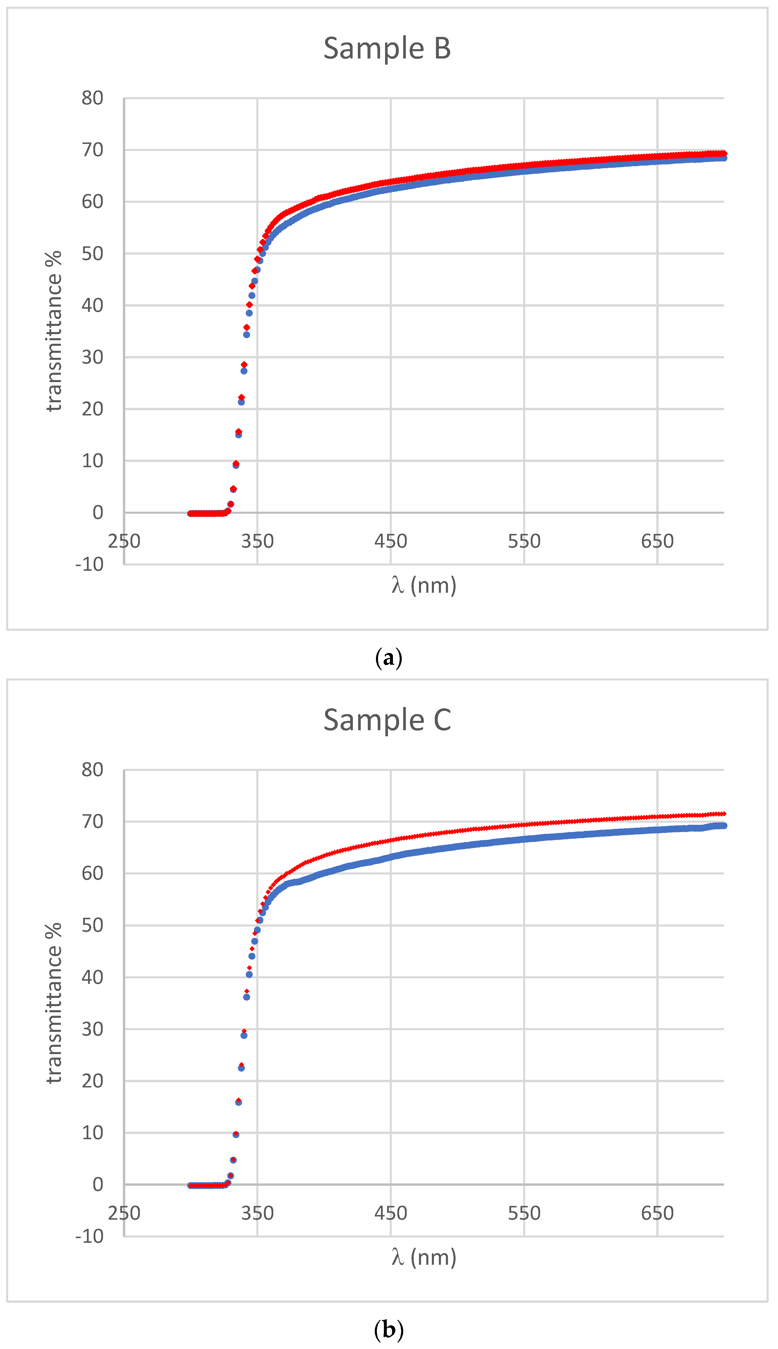 Crystals 13 00556 g007a Crystals 13 00556 g007a