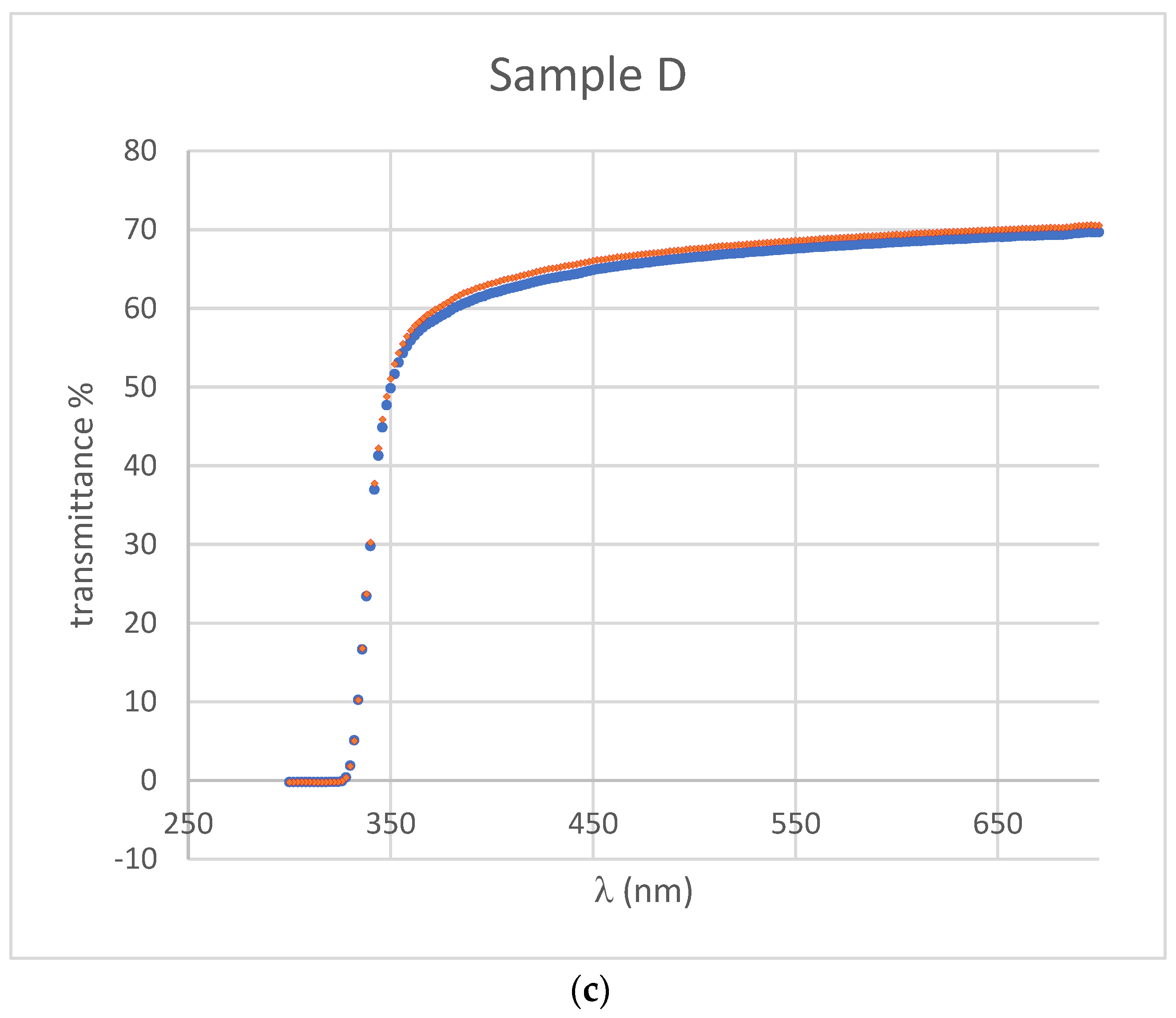 Crystals 13 00556 g007b Crystals 13 00556 g007b