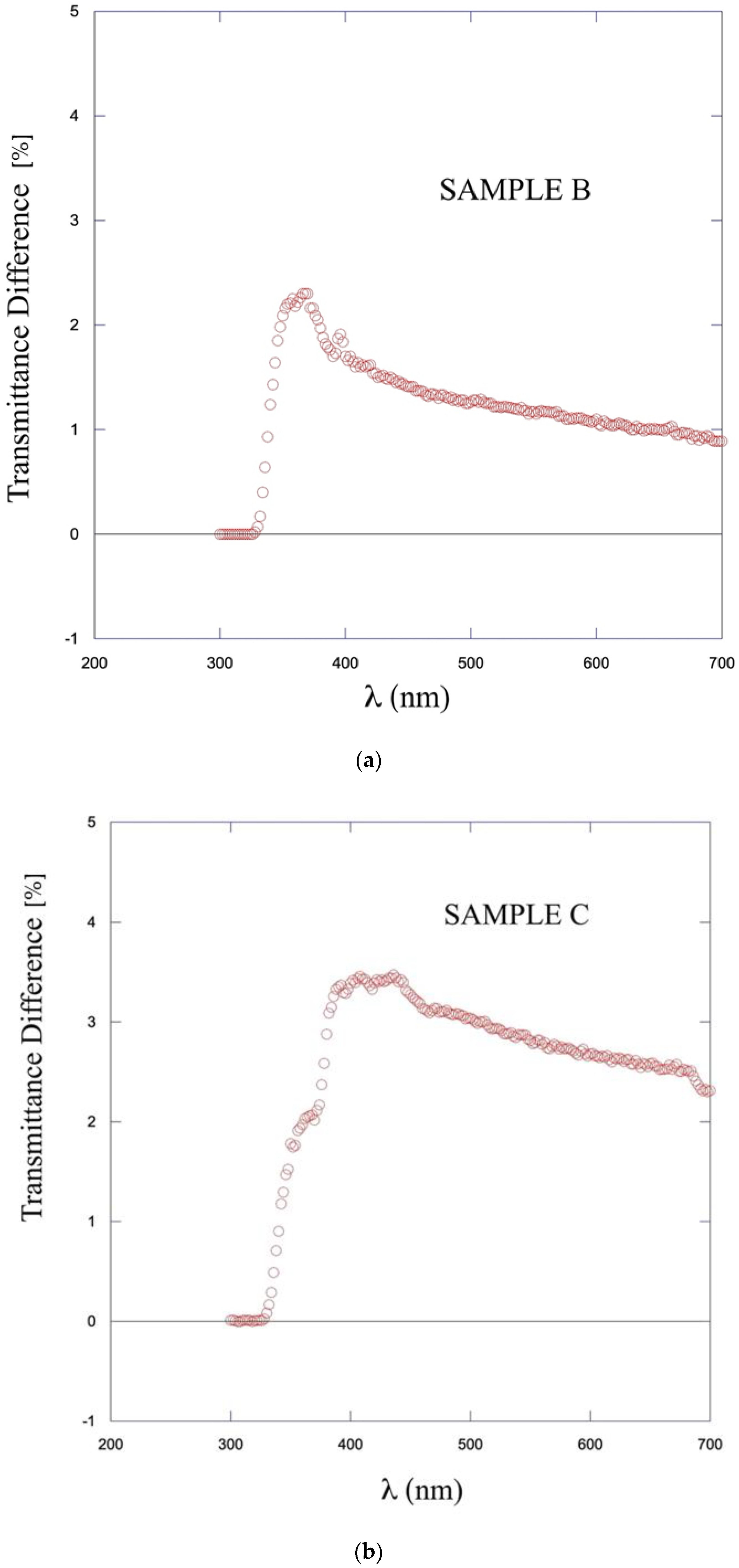 Crystals 13 00556 g008a Crystals 13 00556 g008a