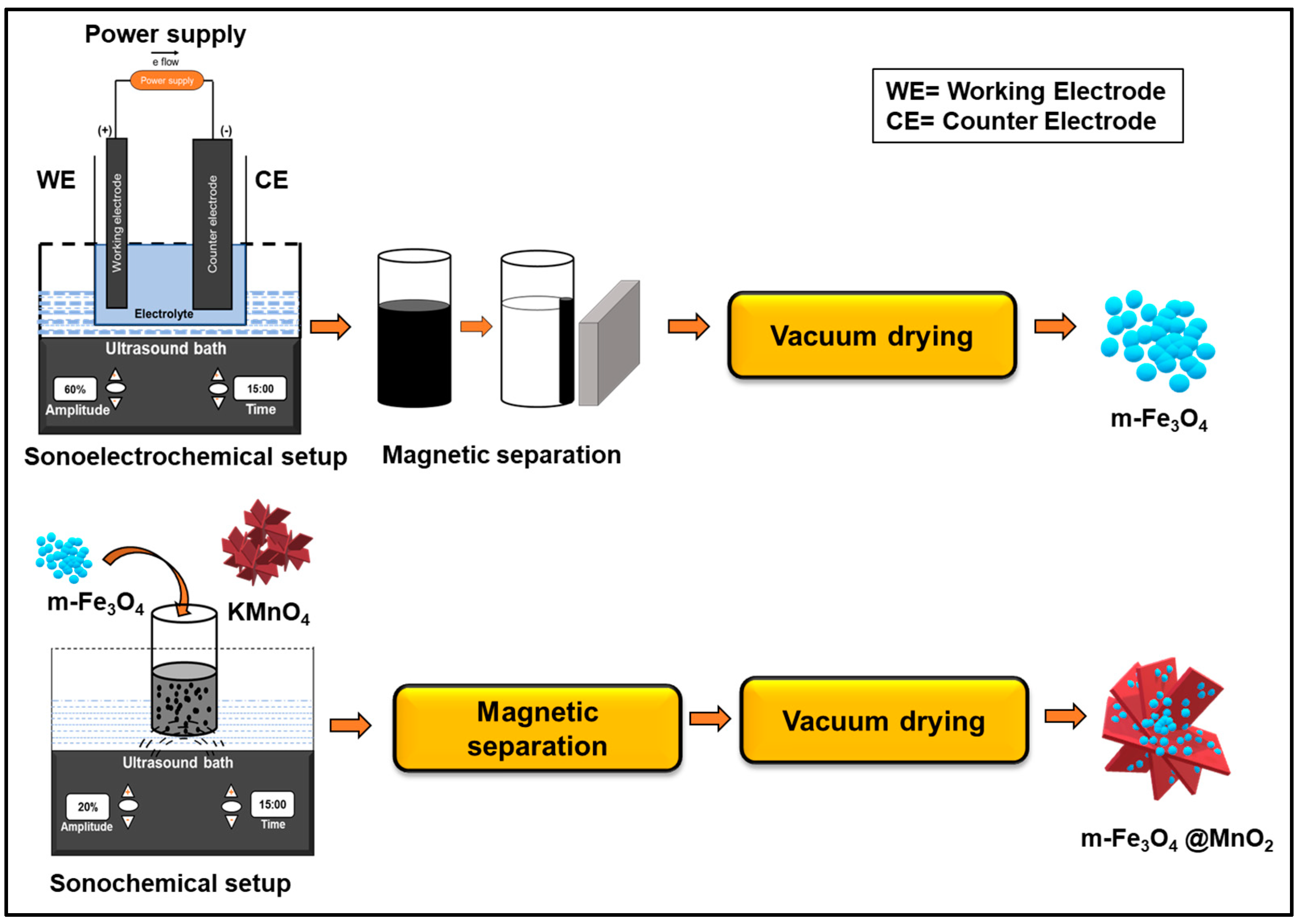 Crystals 13 00557 g001