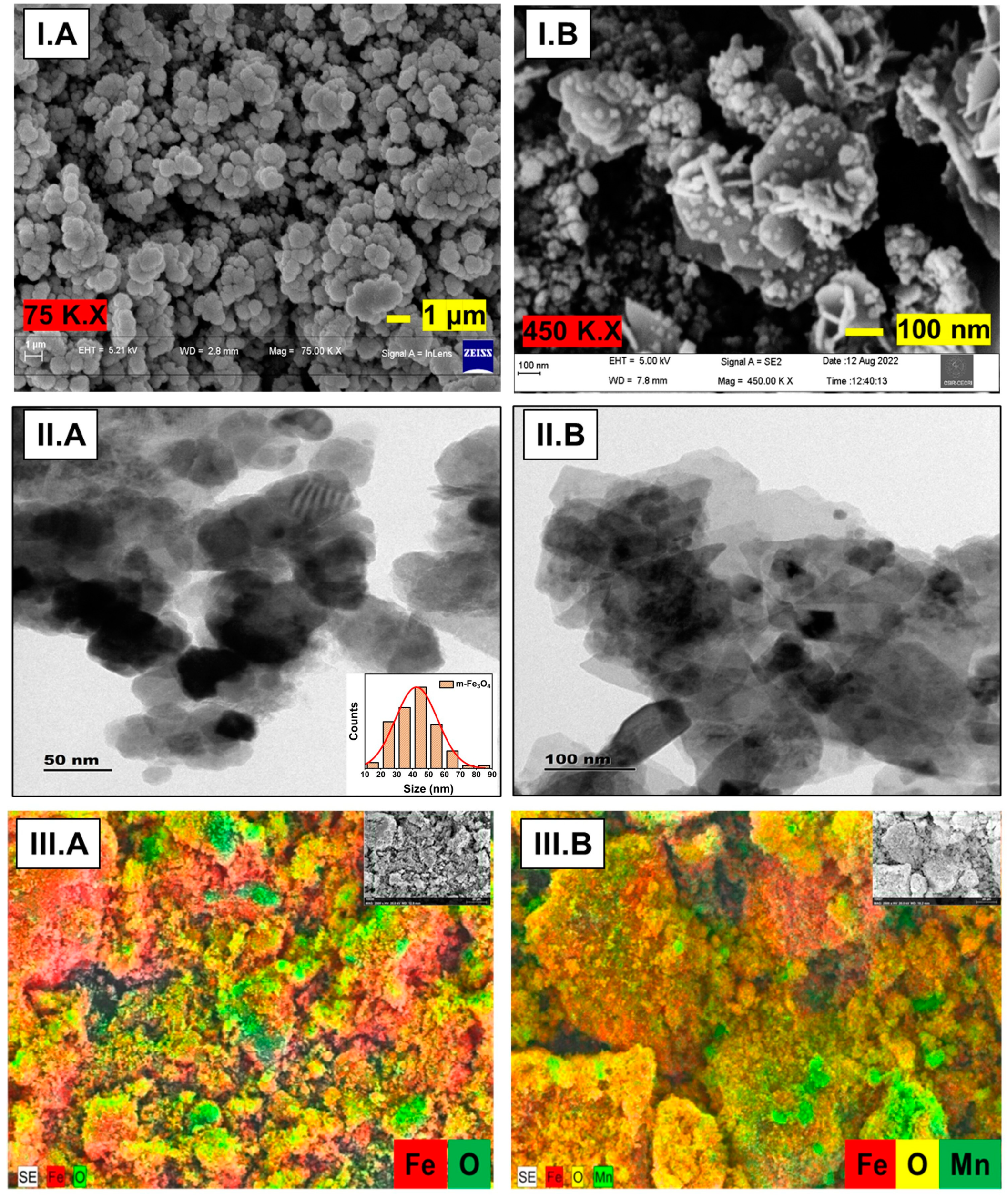 Crystals 13 00557 g004