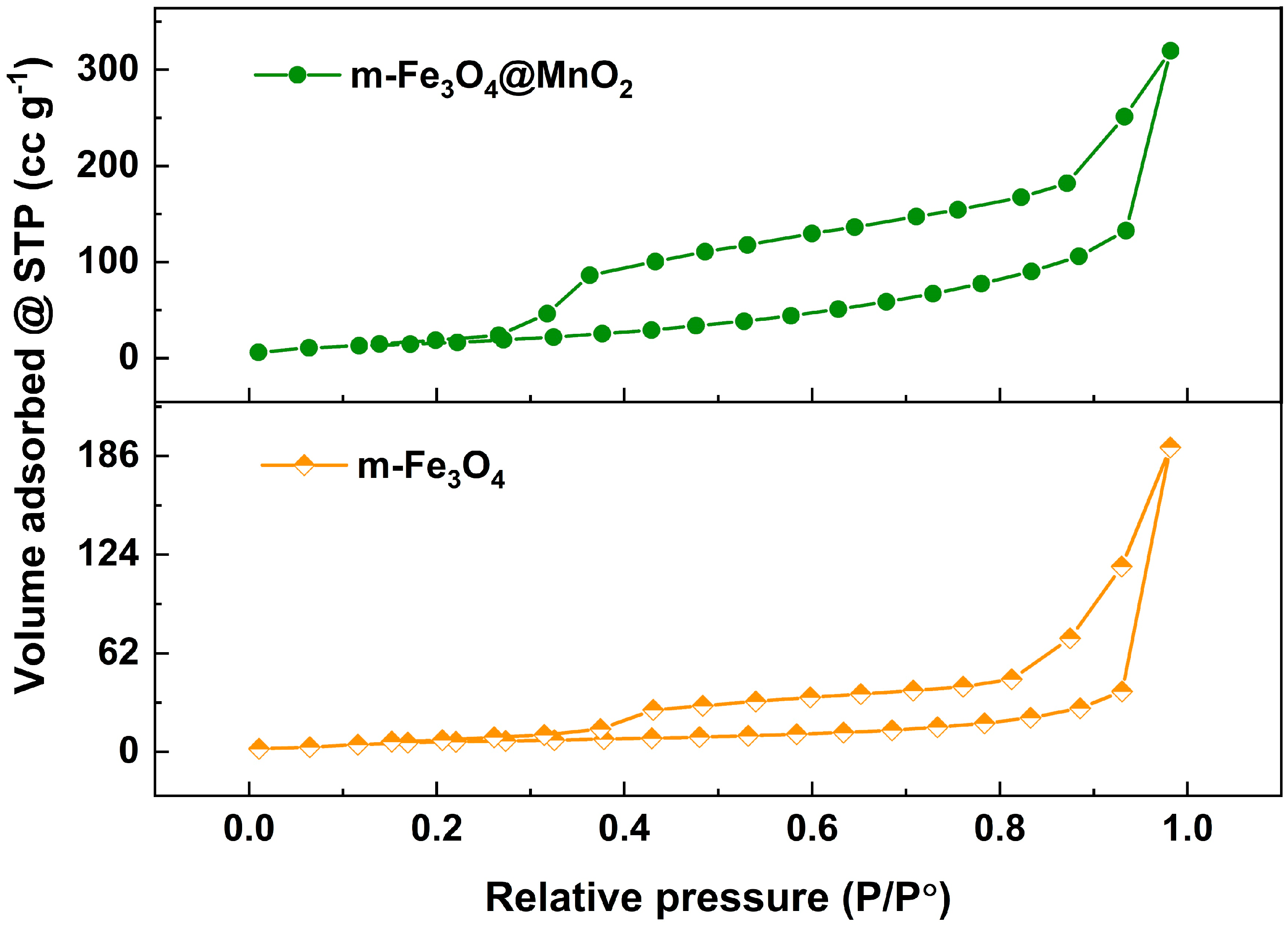 Crystals 13 00557 g005