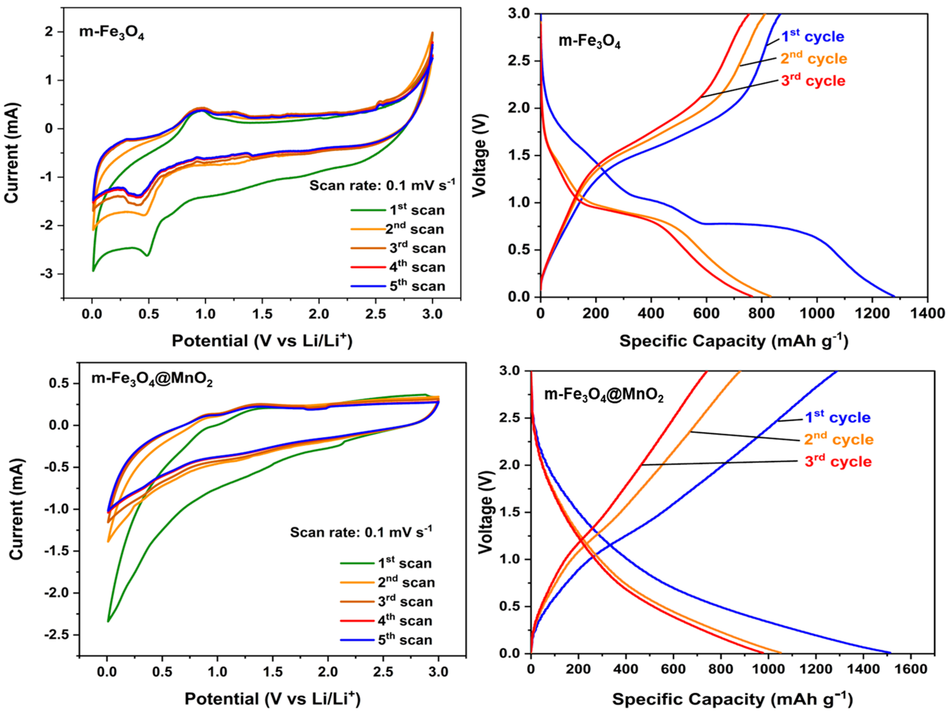 Crystals 13 00557 g007