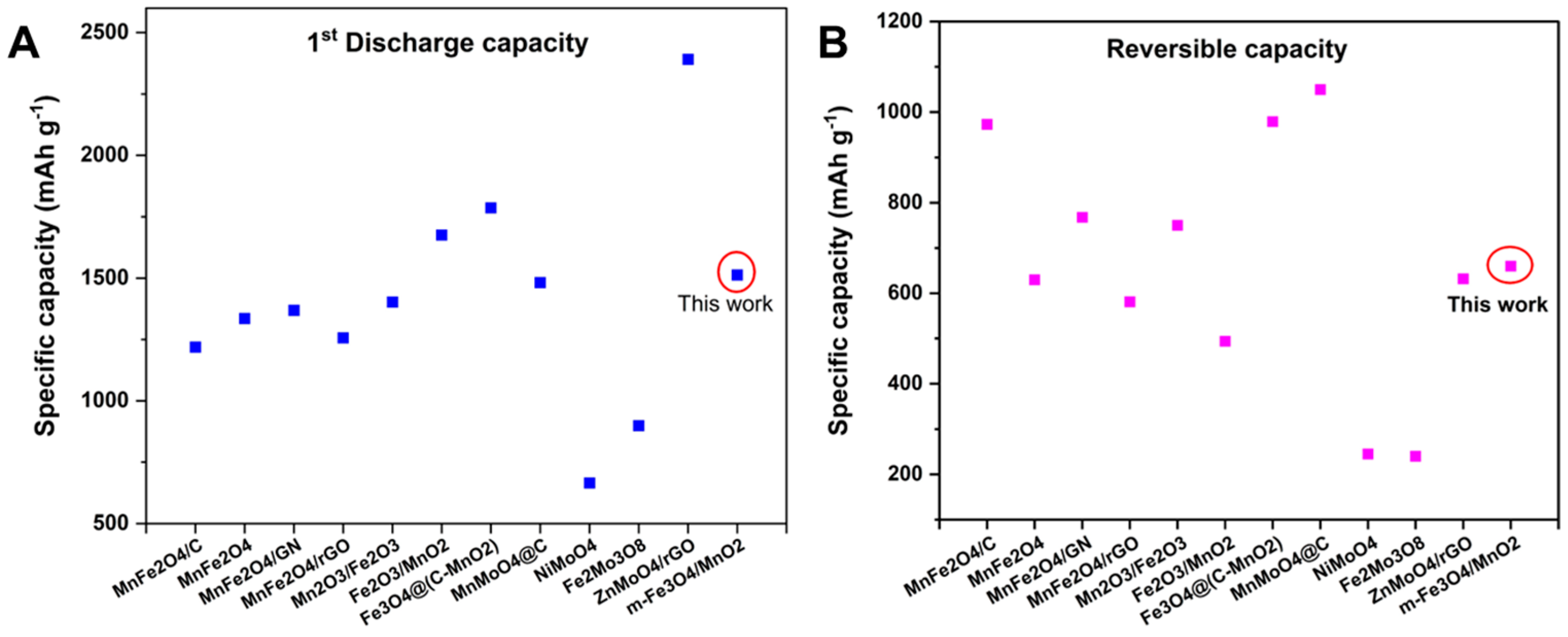 Crystals 13 00557 g009