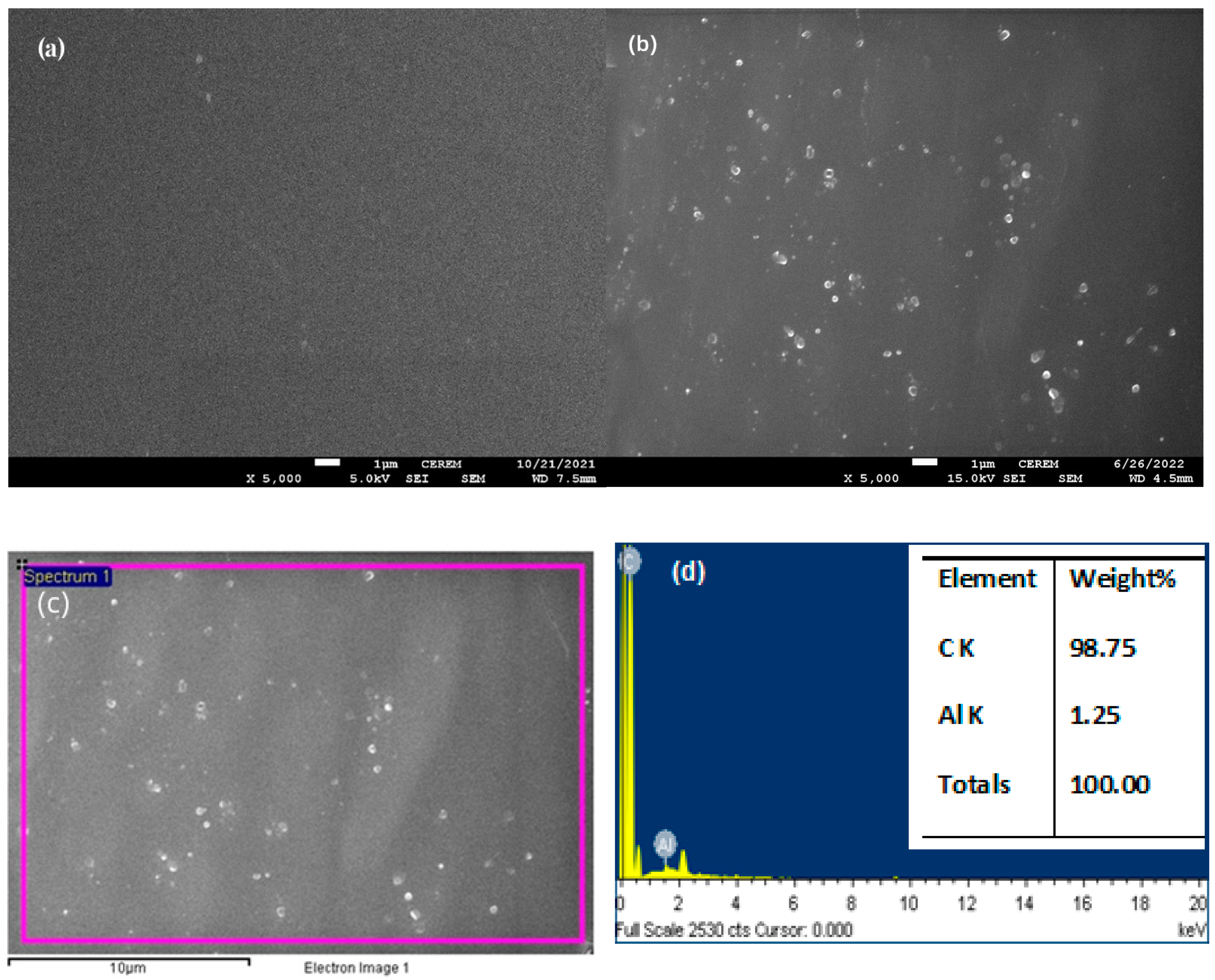 Crystals 13 00558 g002 Crystals 13 00558 g002