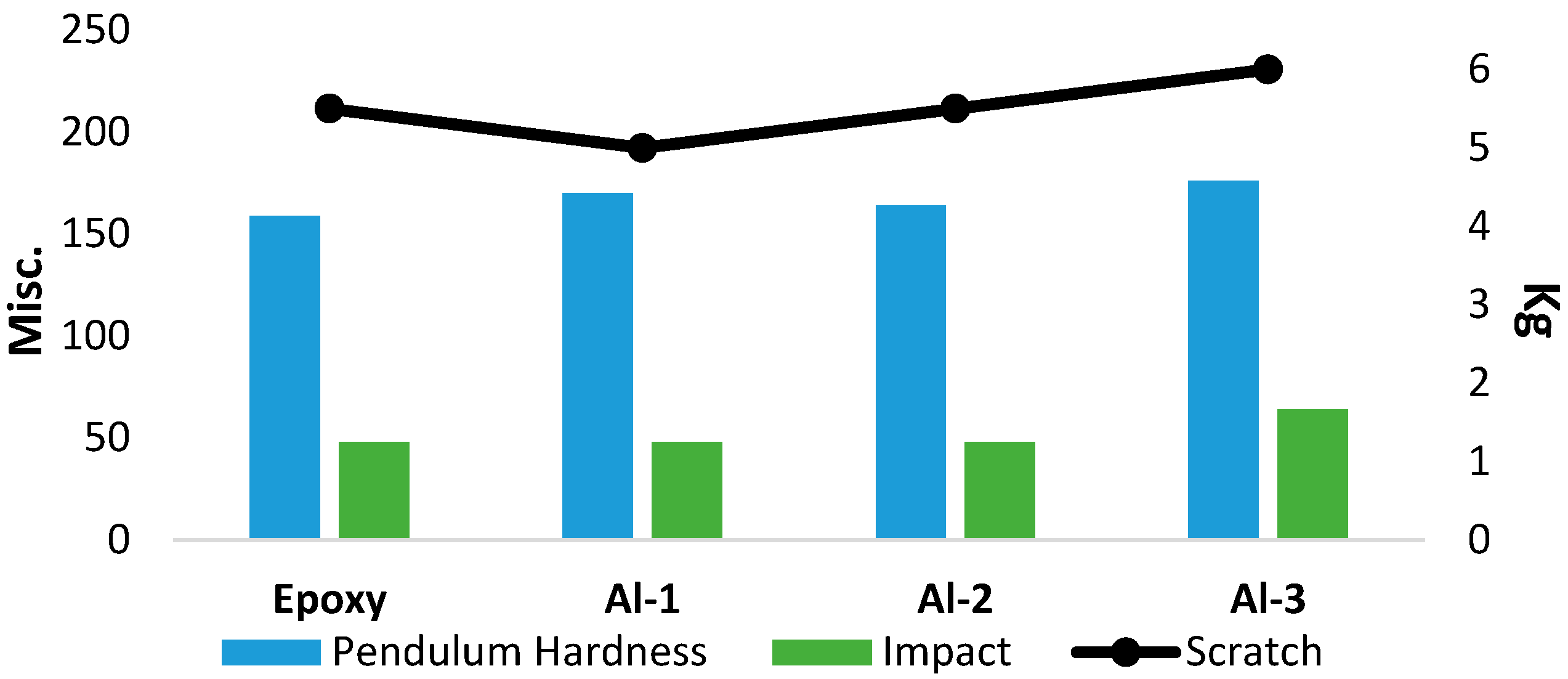 Crystals 13 00558 g004 Crystals 13 00558 g004