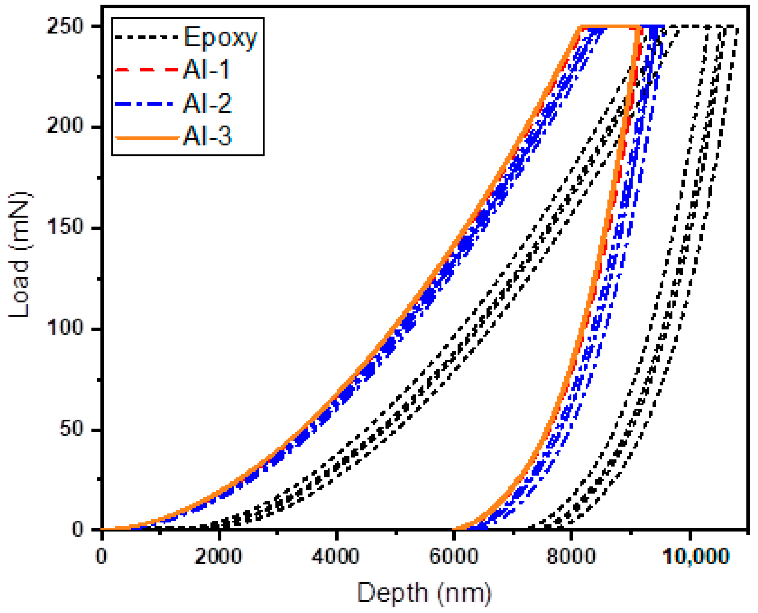 Crystals 13 00558 g005 Crystals 13 00558 g005