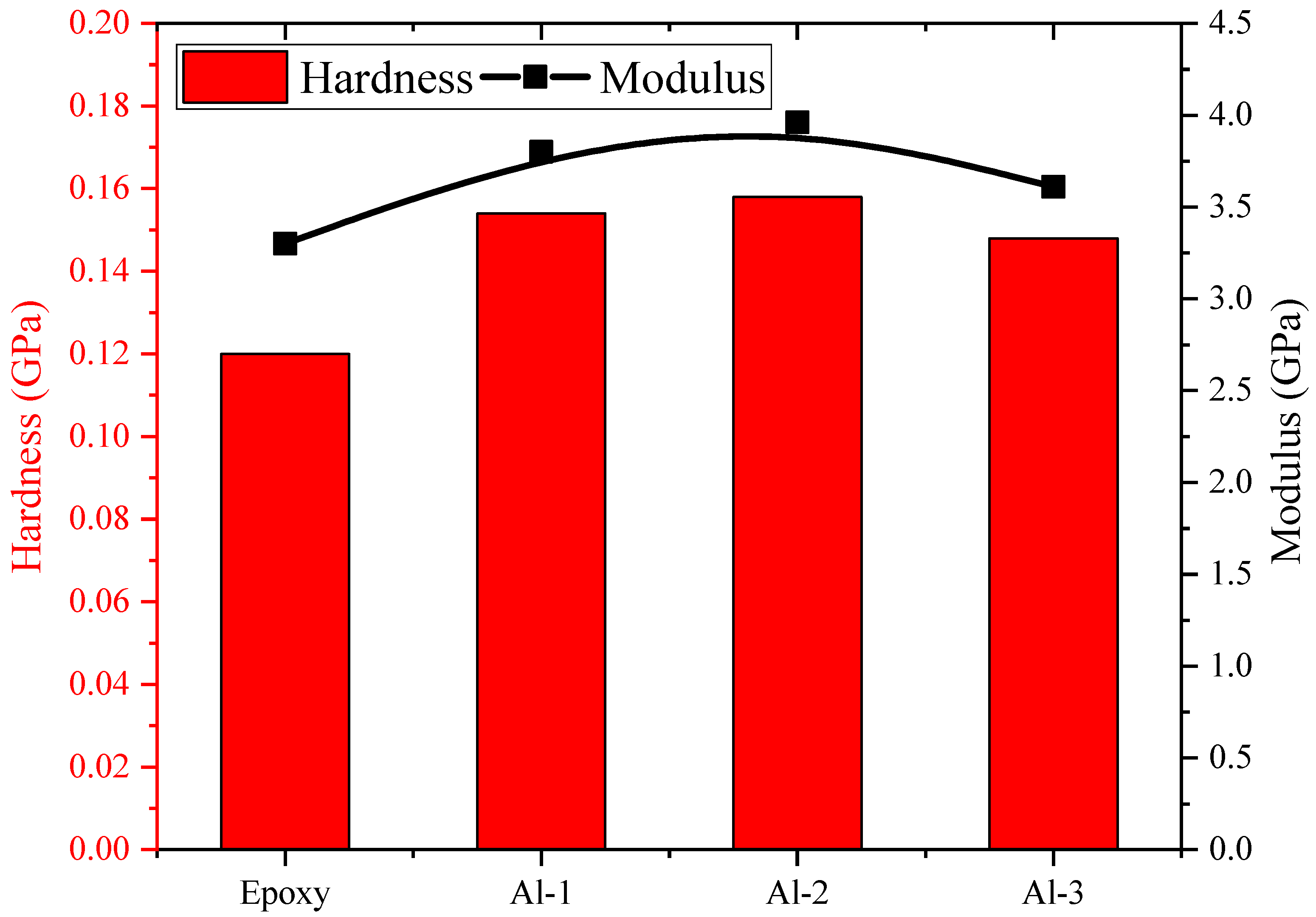 Crystals 13 00558 g006 Crystals 13 00558 g006