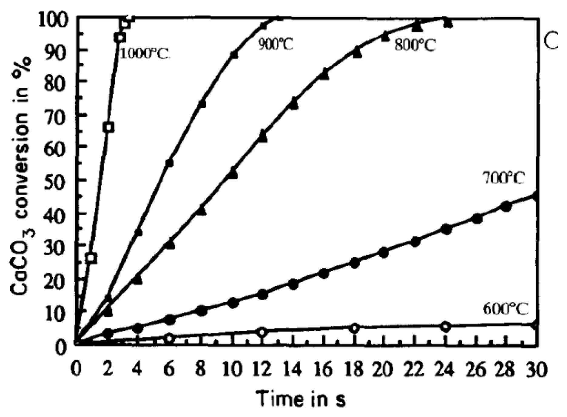 Crystals 13 00559 g003