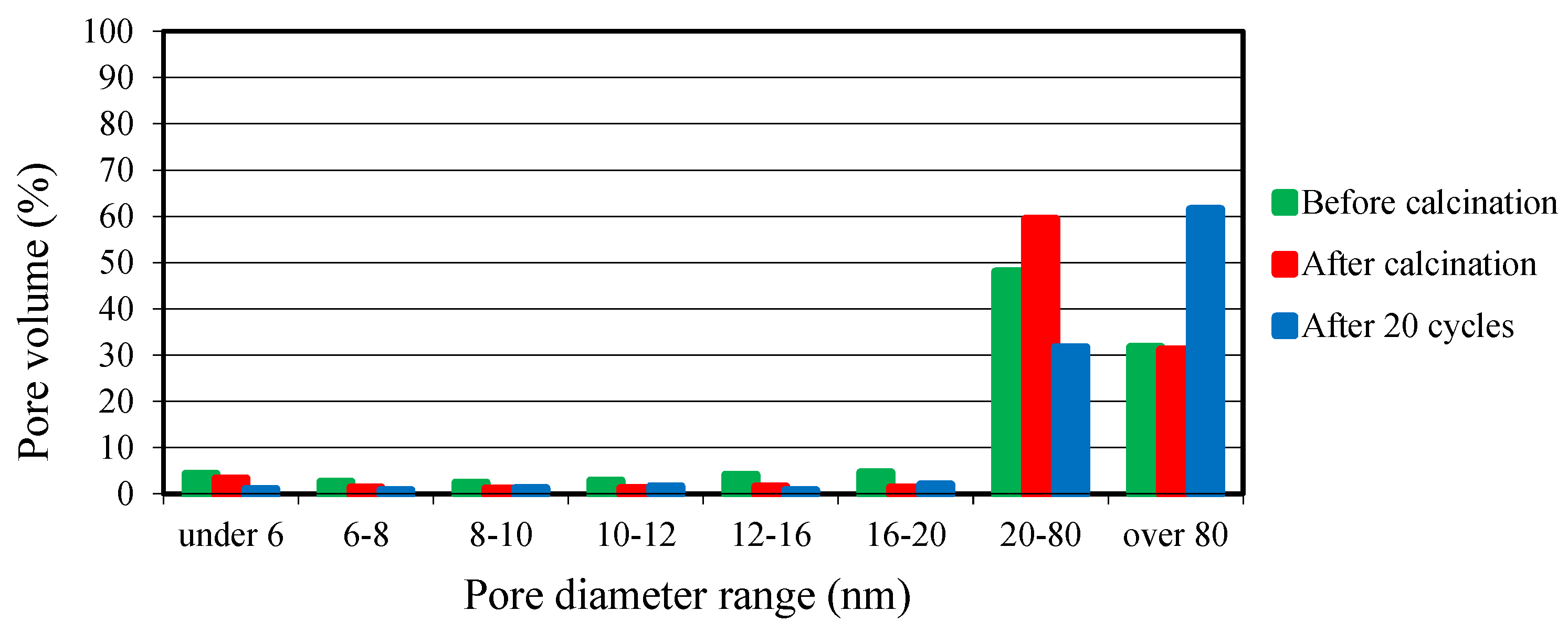 Crystals 13 00559 g006