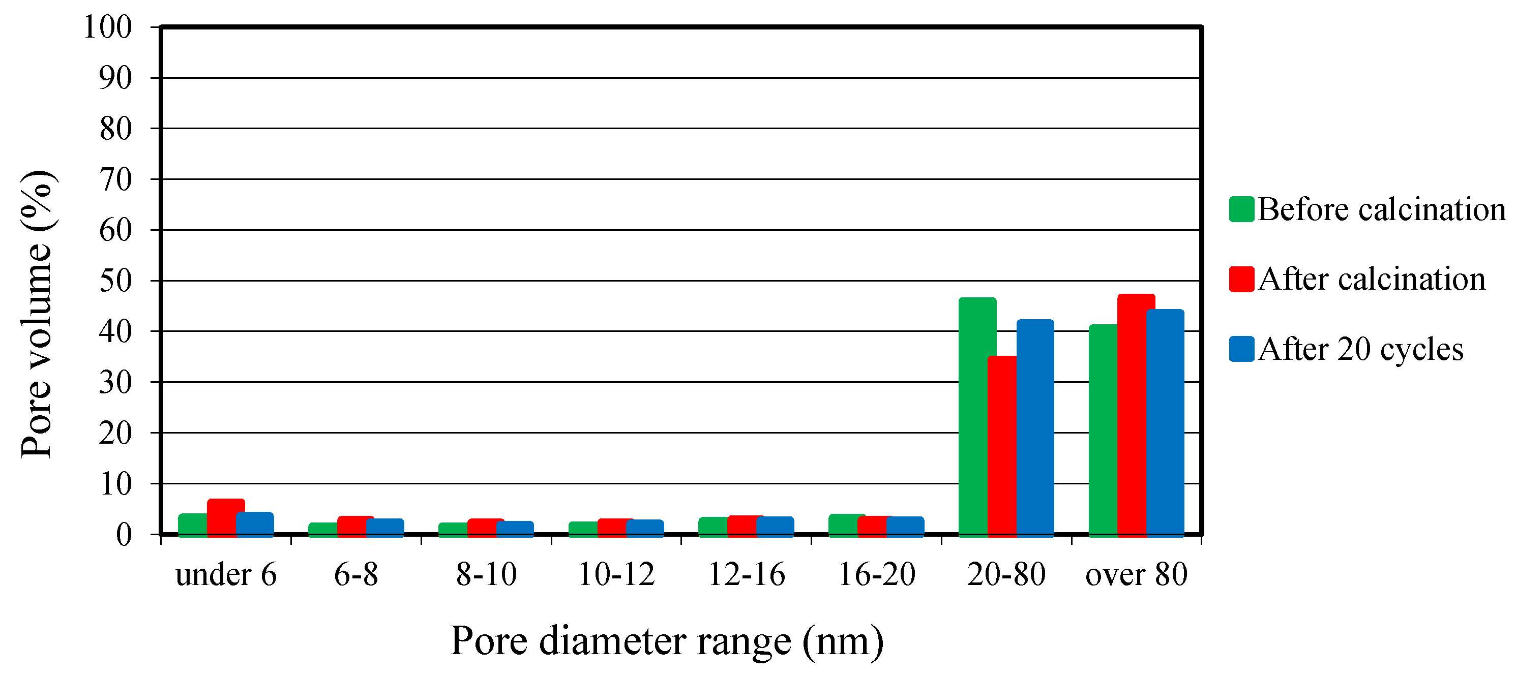 Crystals 13 00559 g007