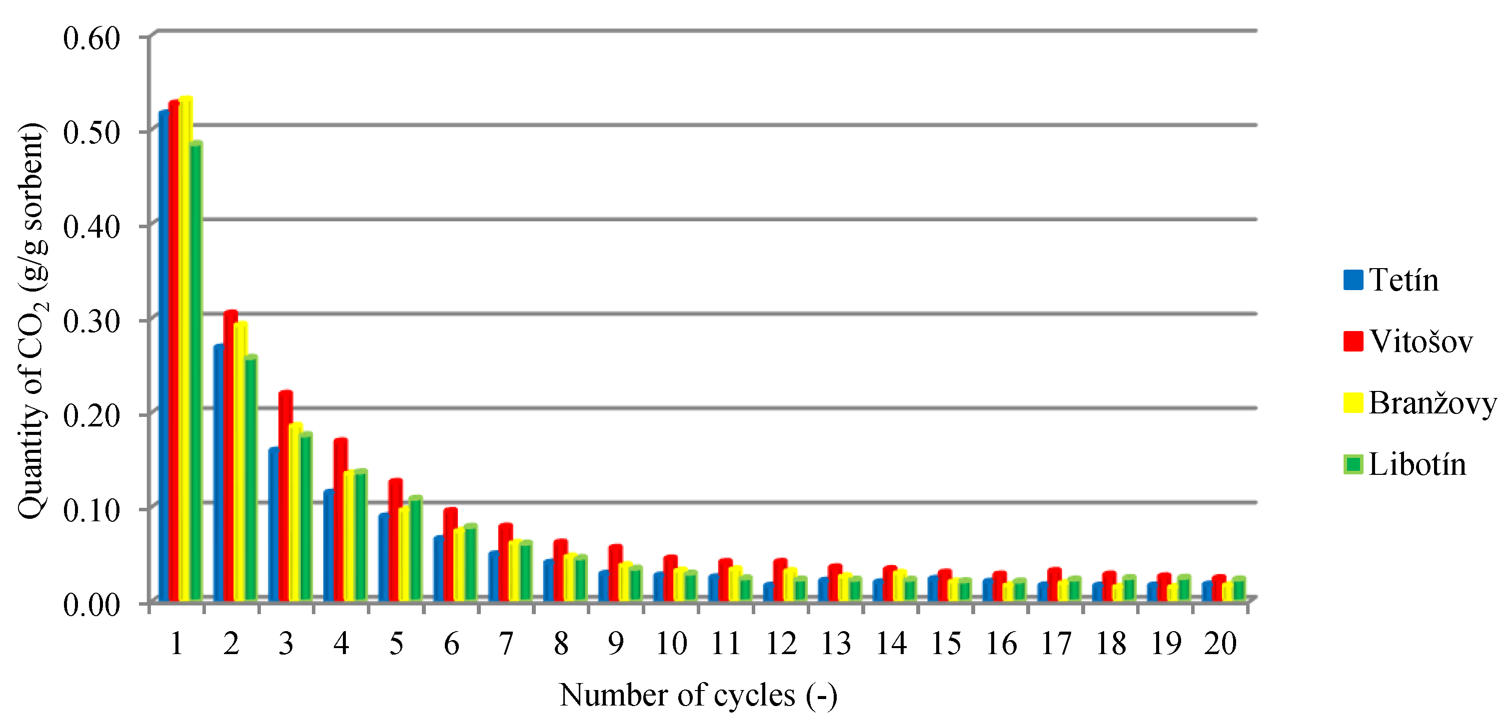 Crystals 13 00559 g008