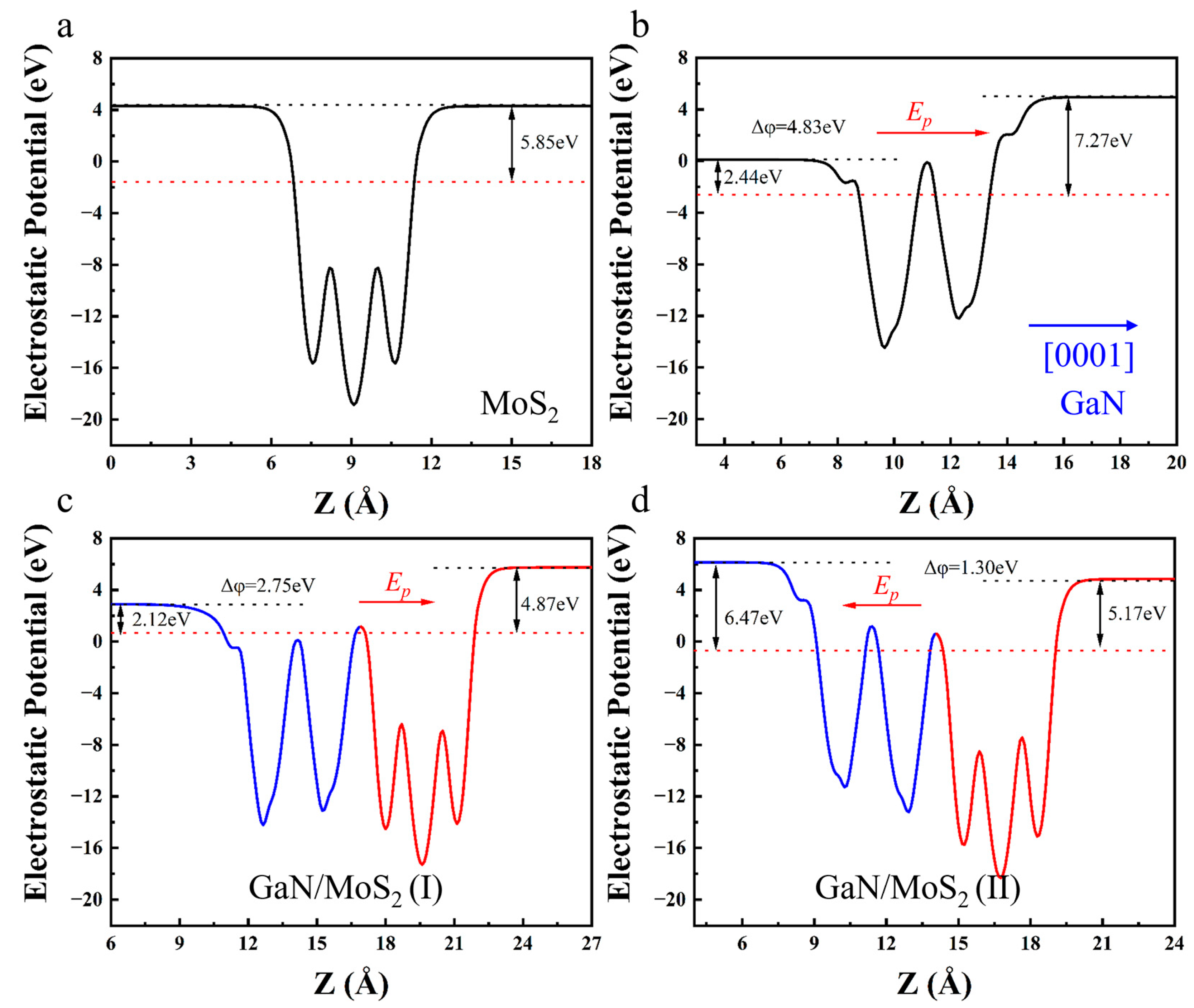 Crystals 13 00563 g003