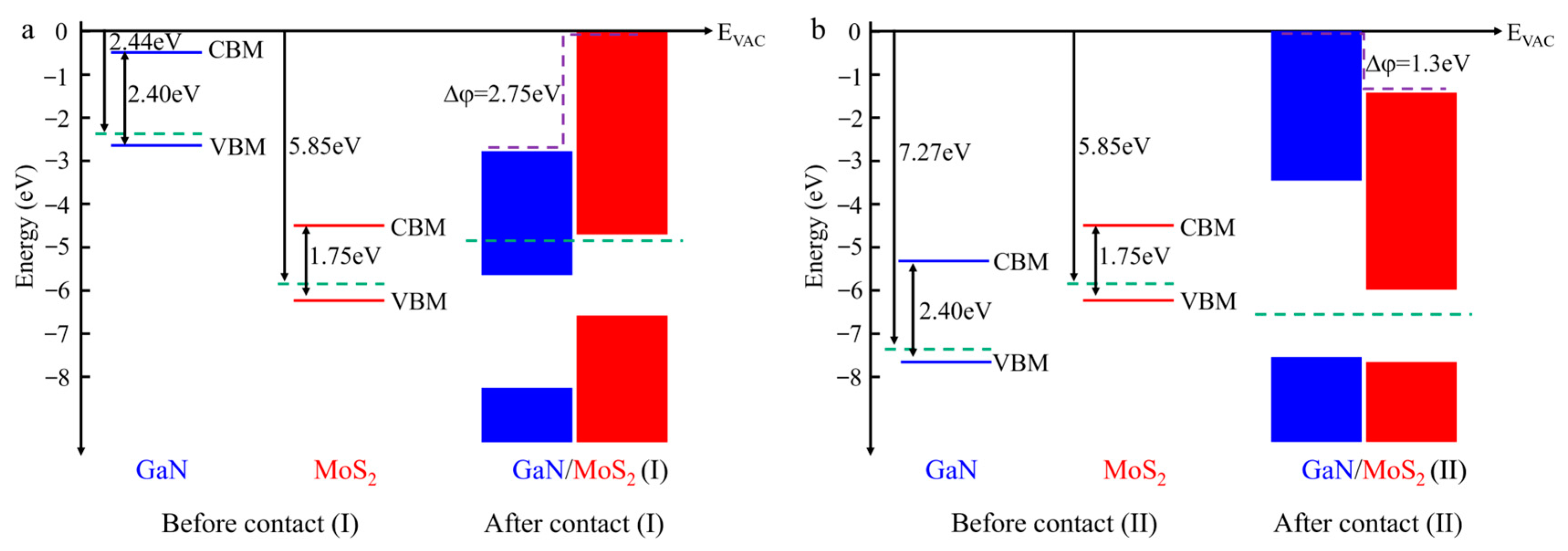 Crystals 13 00563 g004