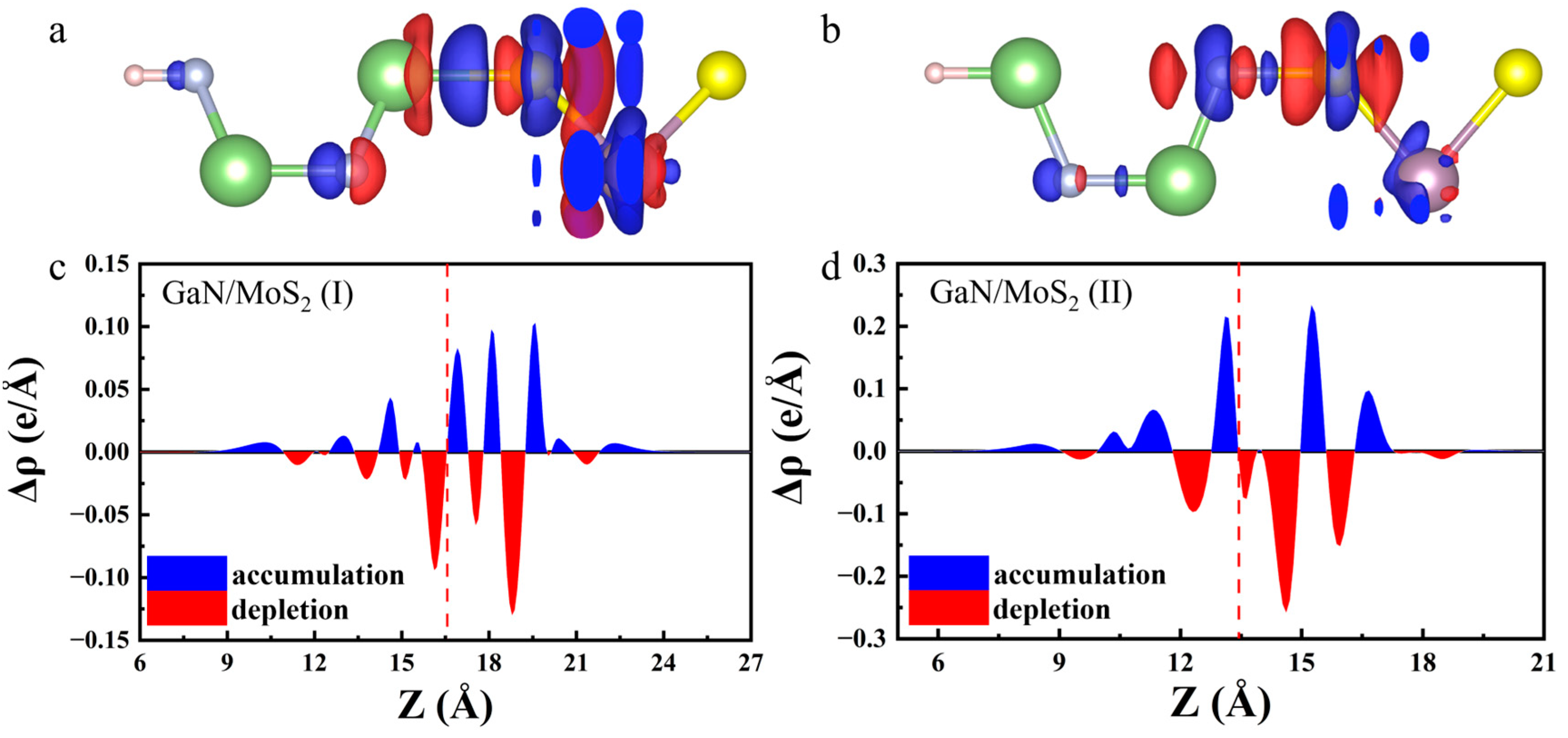 Crystals 13 00563 g005