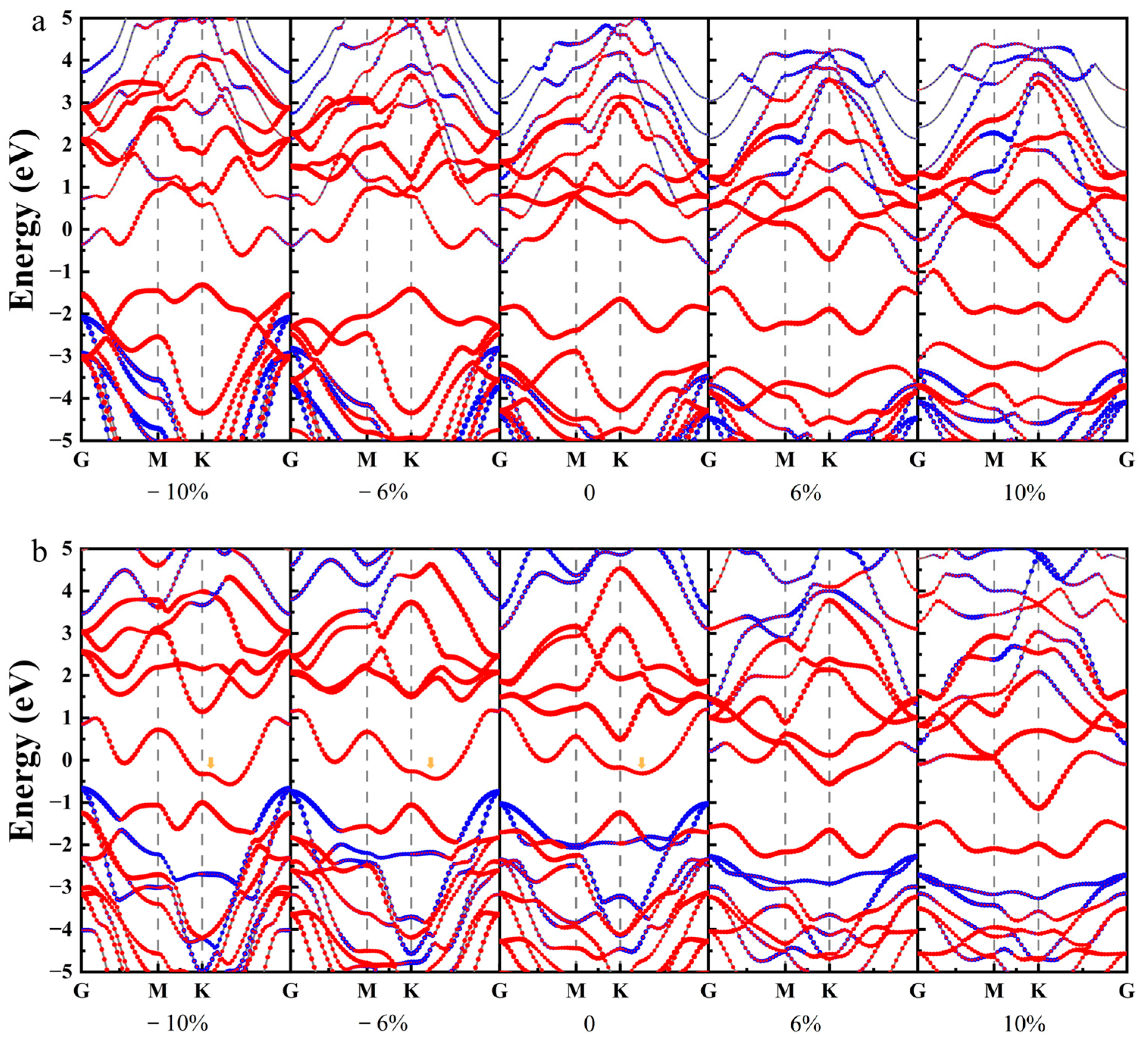 Crystals 13 00563 g006