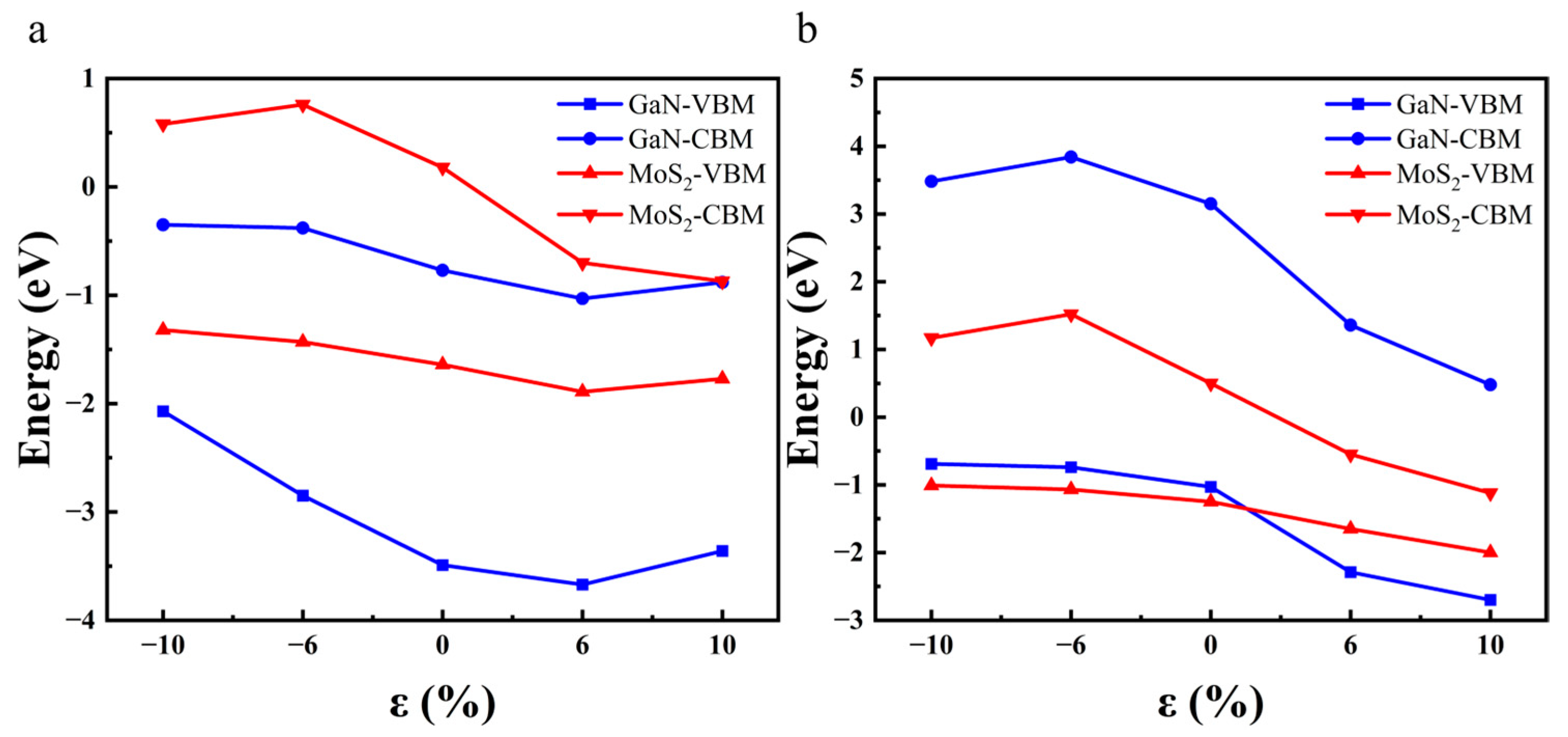 Crystals 13 00563 g007