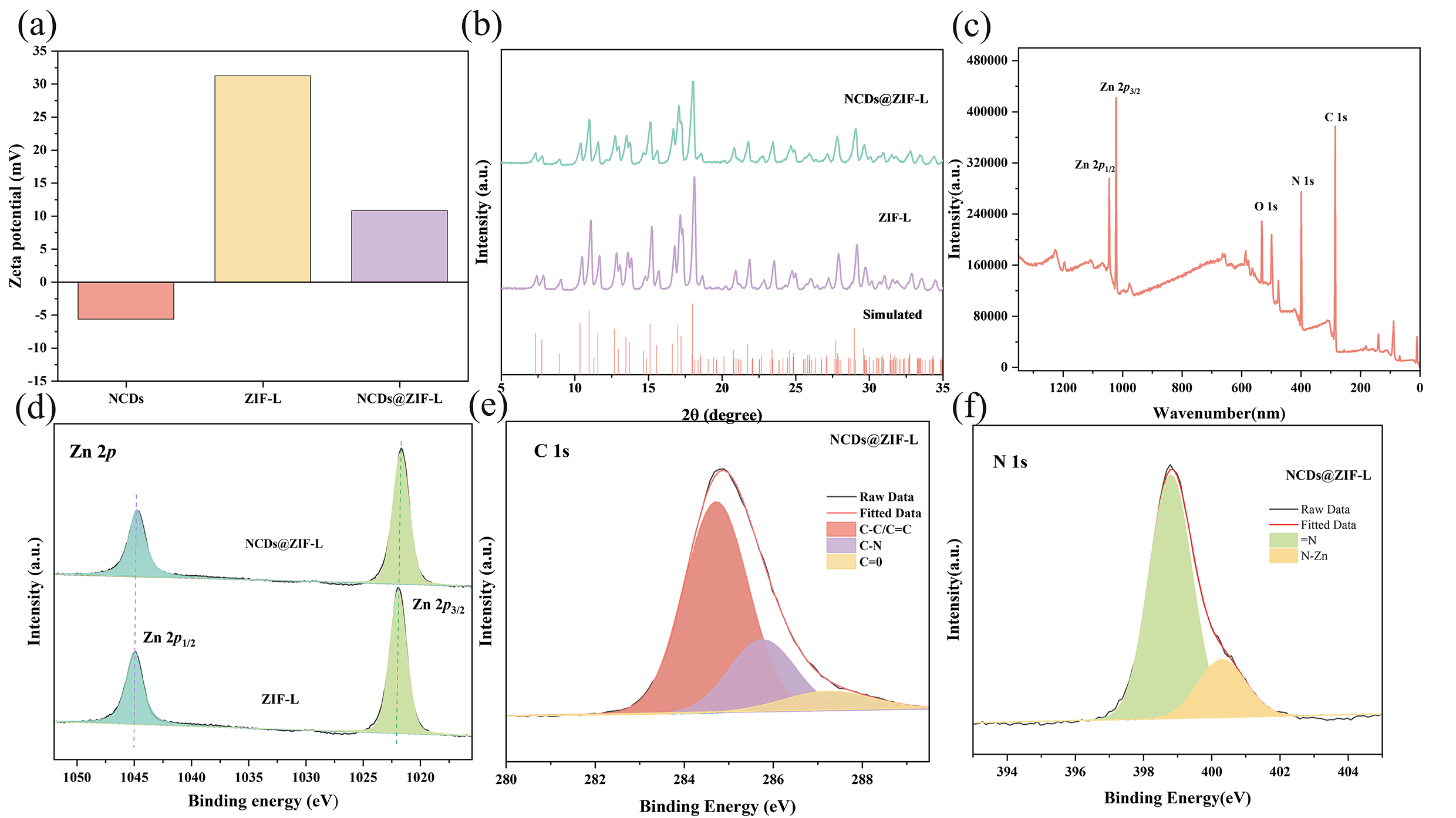 Crystals 13 00564 g002