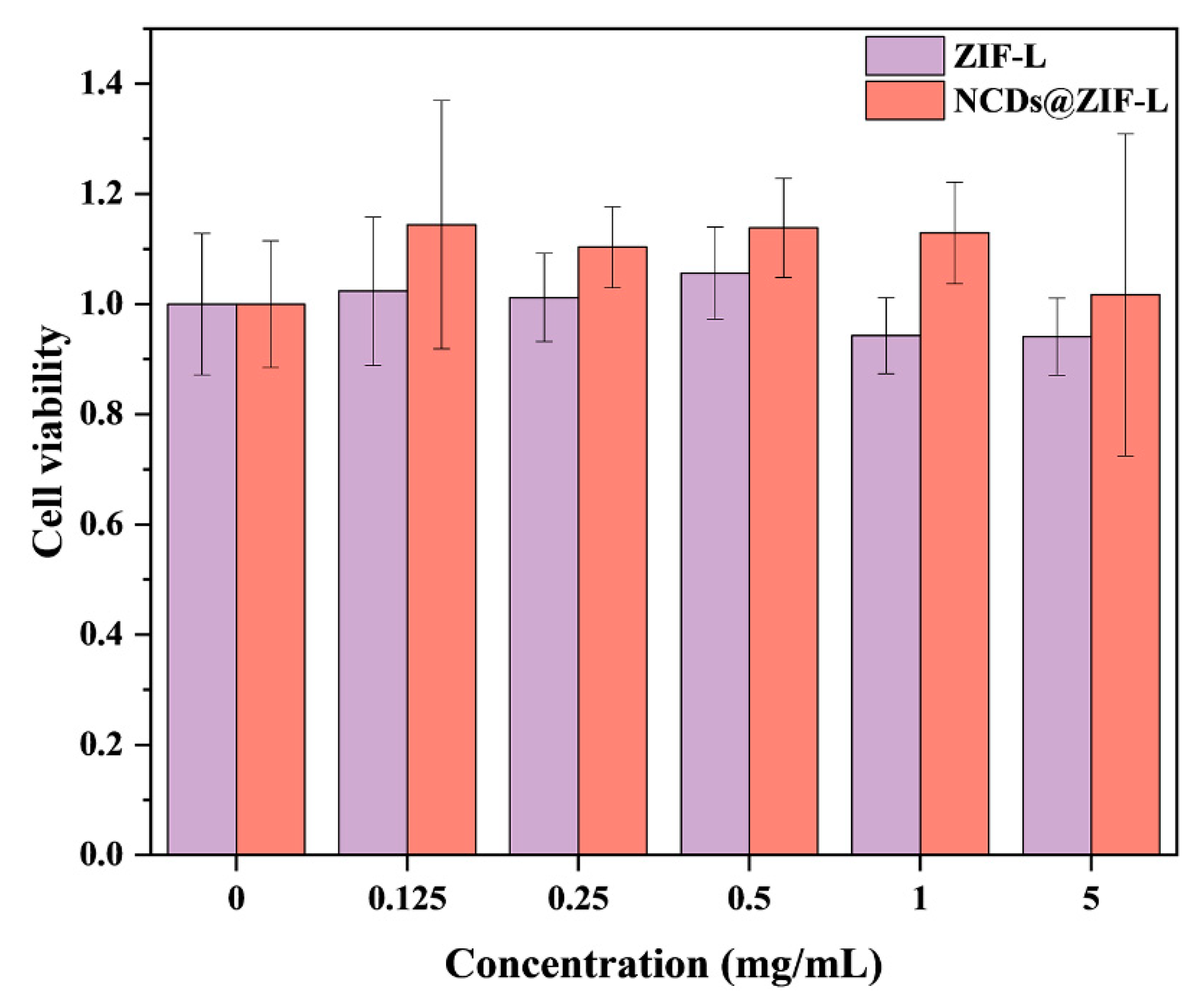 Crystals 13 00564 g008