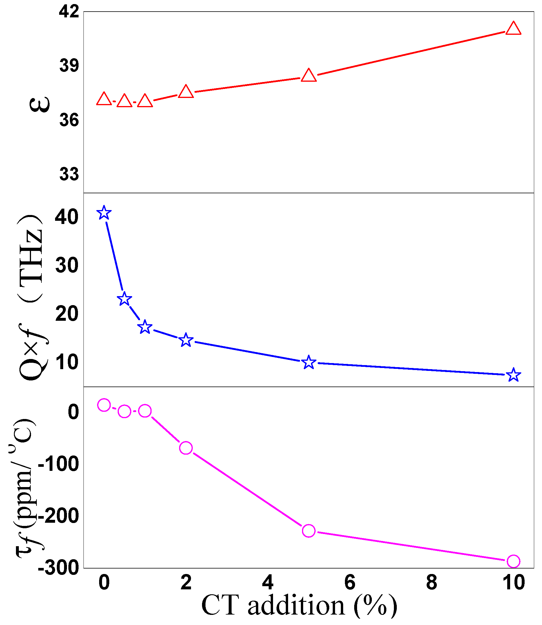 Crystals 13 00566 g007