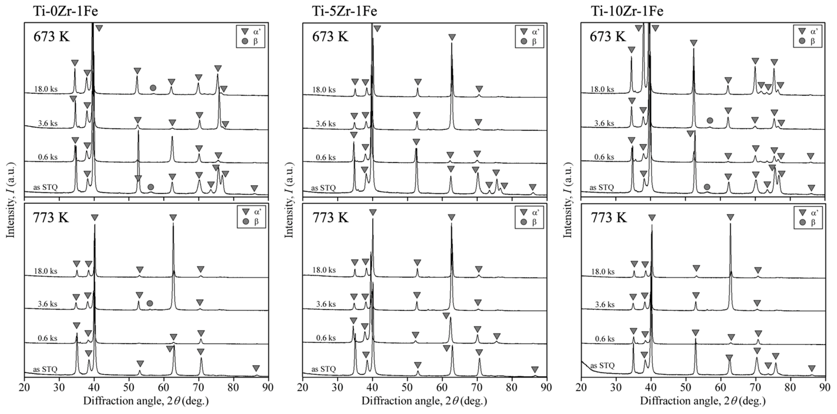 Crystals 13 00568 g005