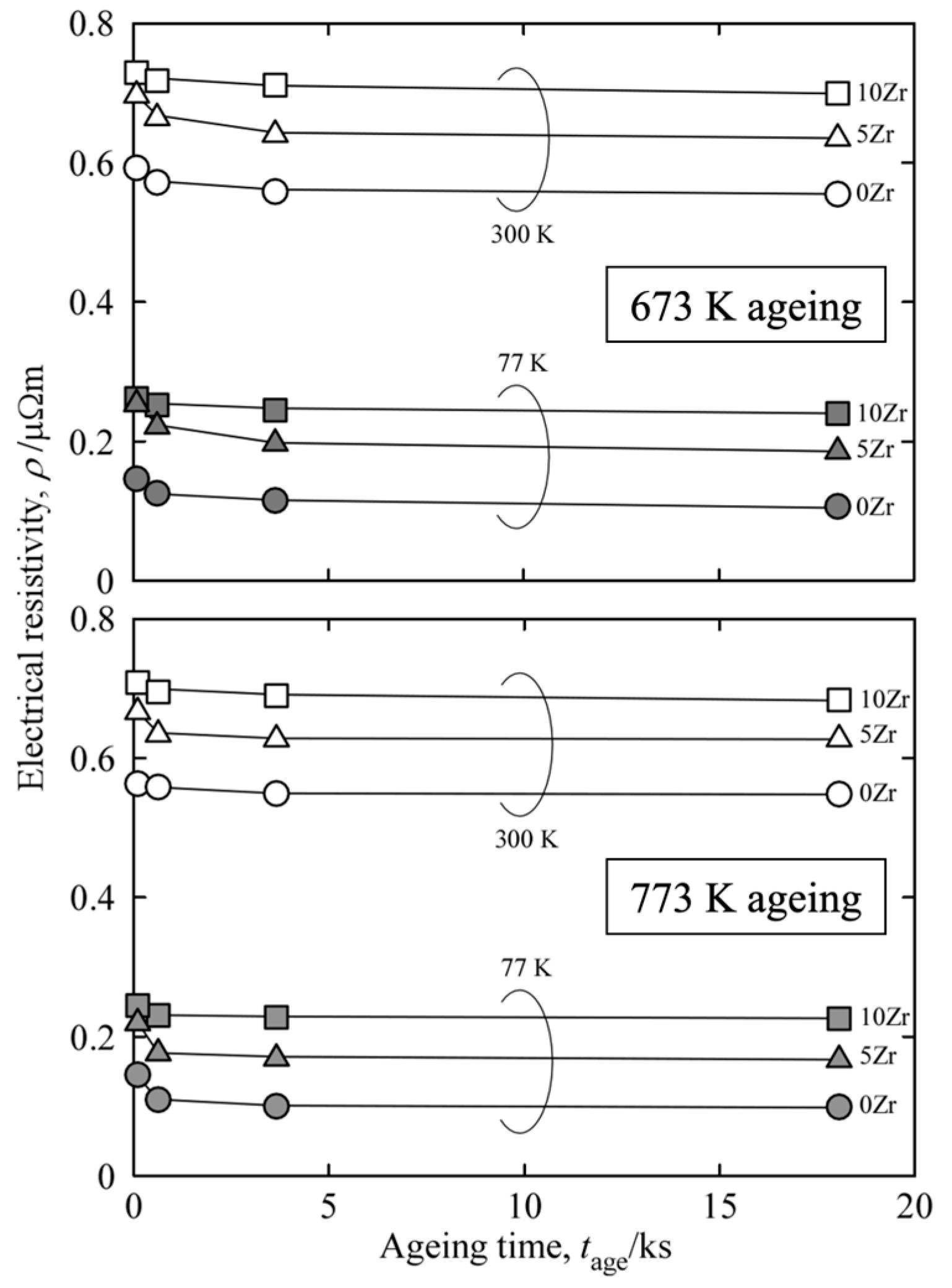 Crystals 13 00568 g006