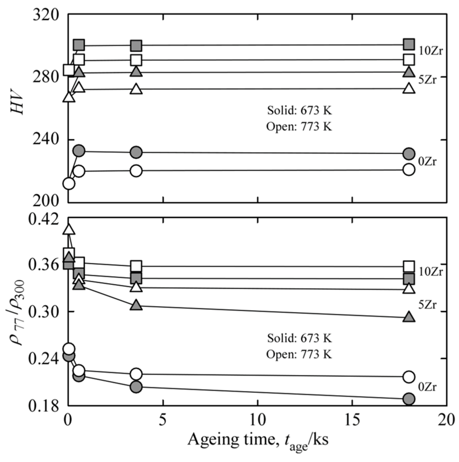 Crystals 13 00568 g007