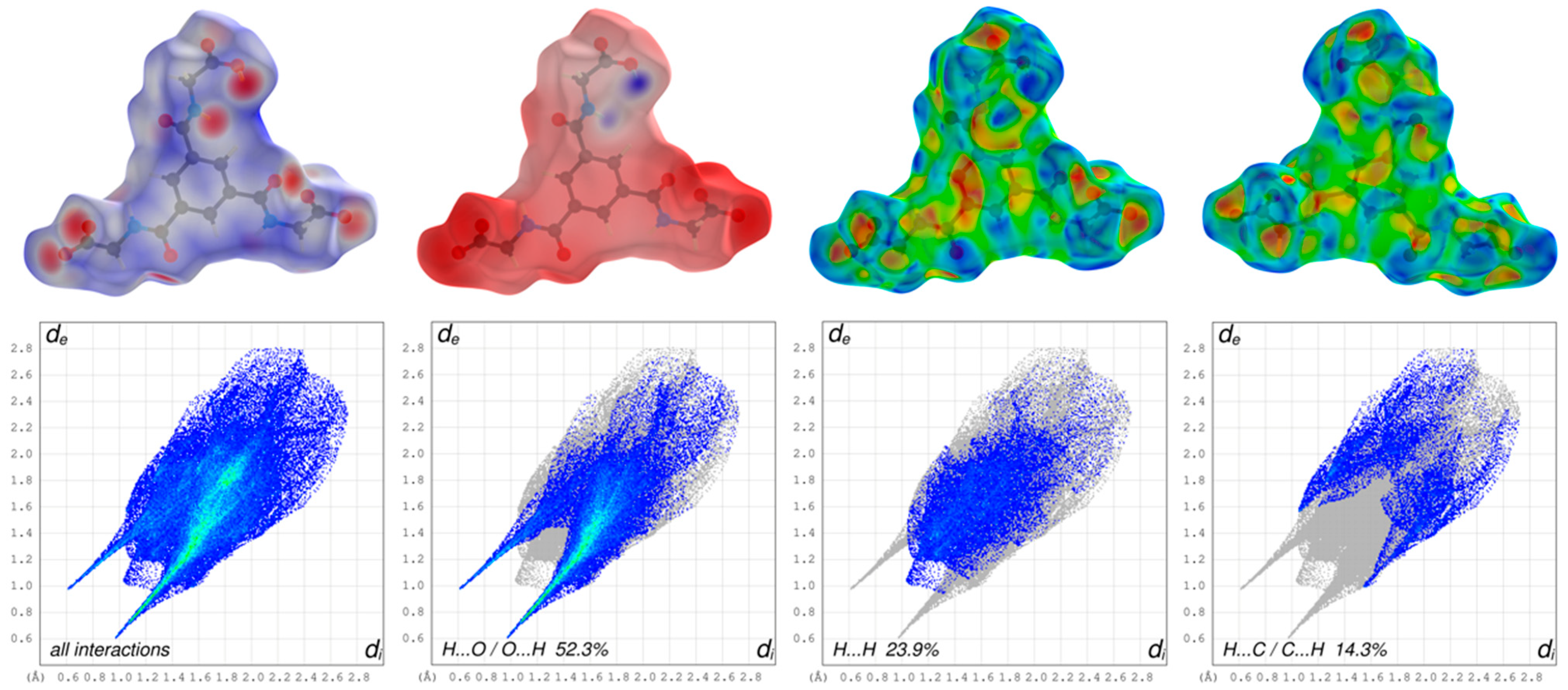 Crystals 13 00569 g005
