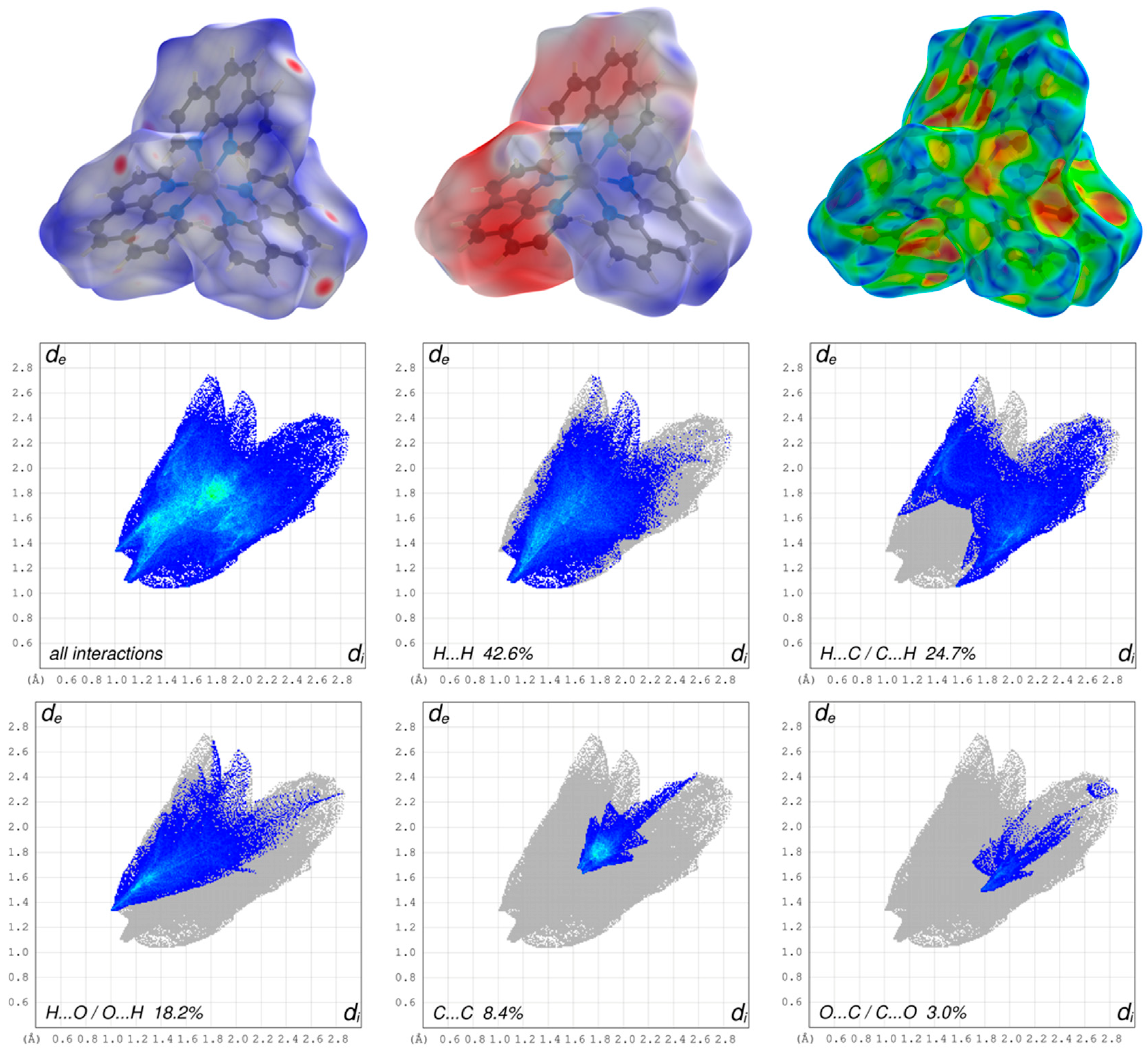 Crystals 13 00569 g006