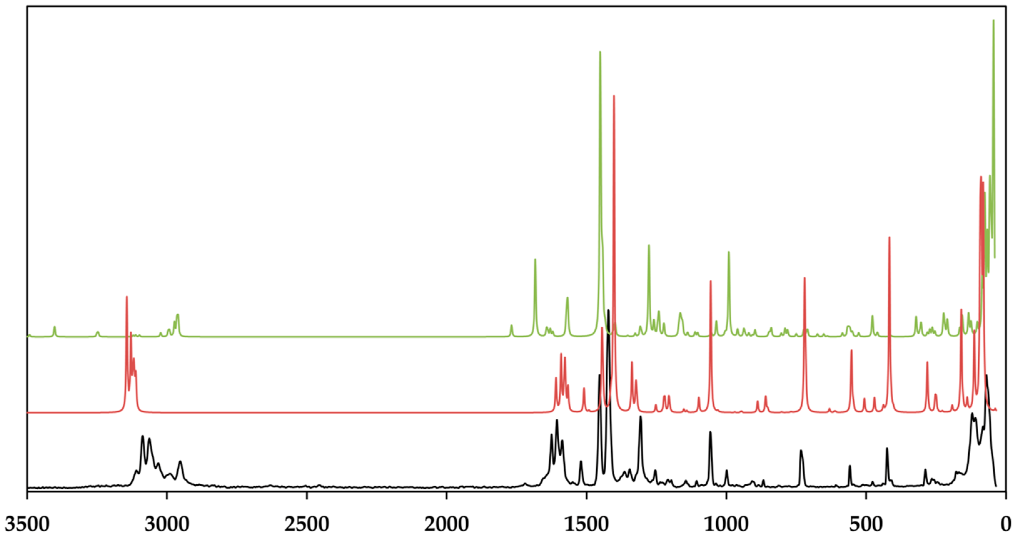 Crystals 13 00569 g011