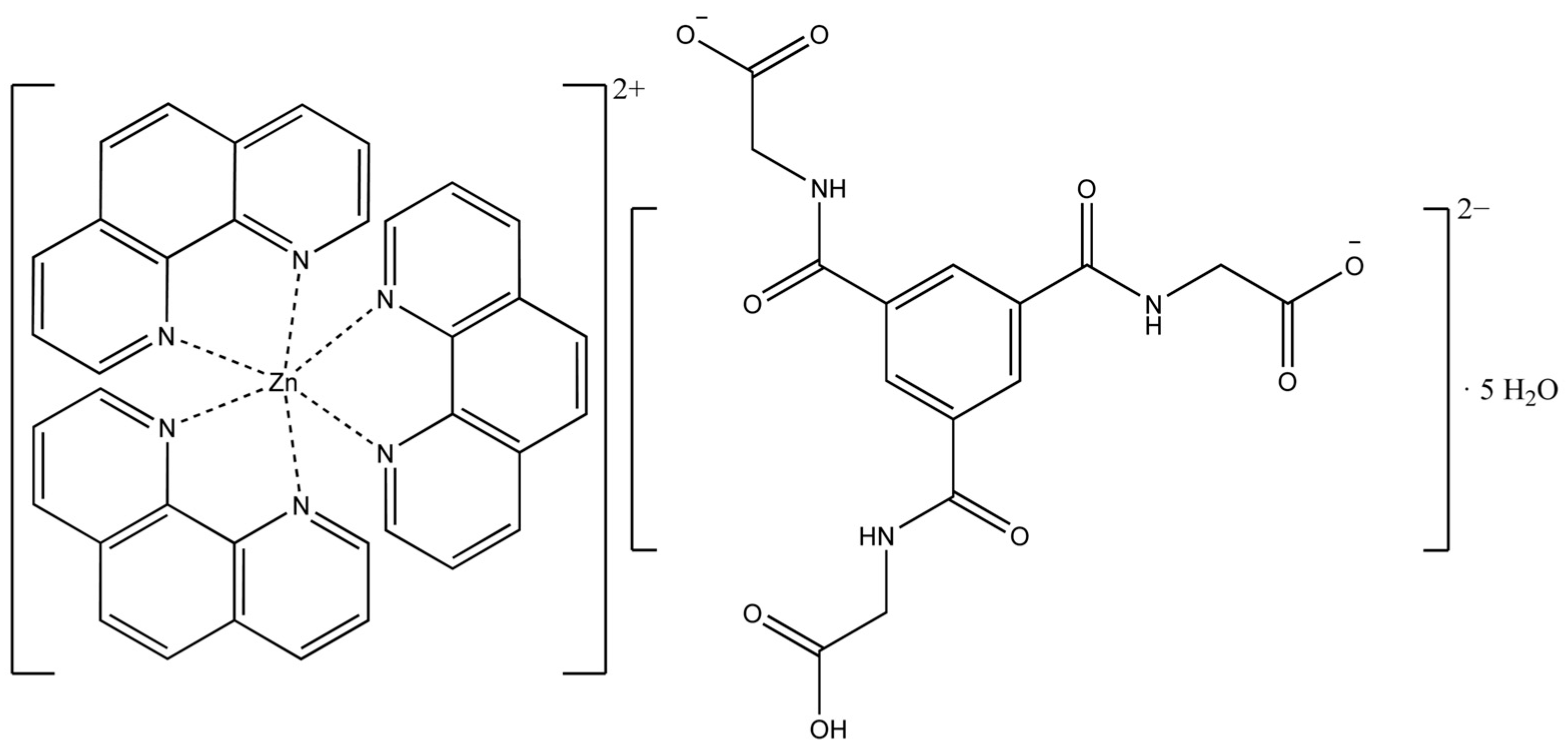 Crystals 13 00569 sch001