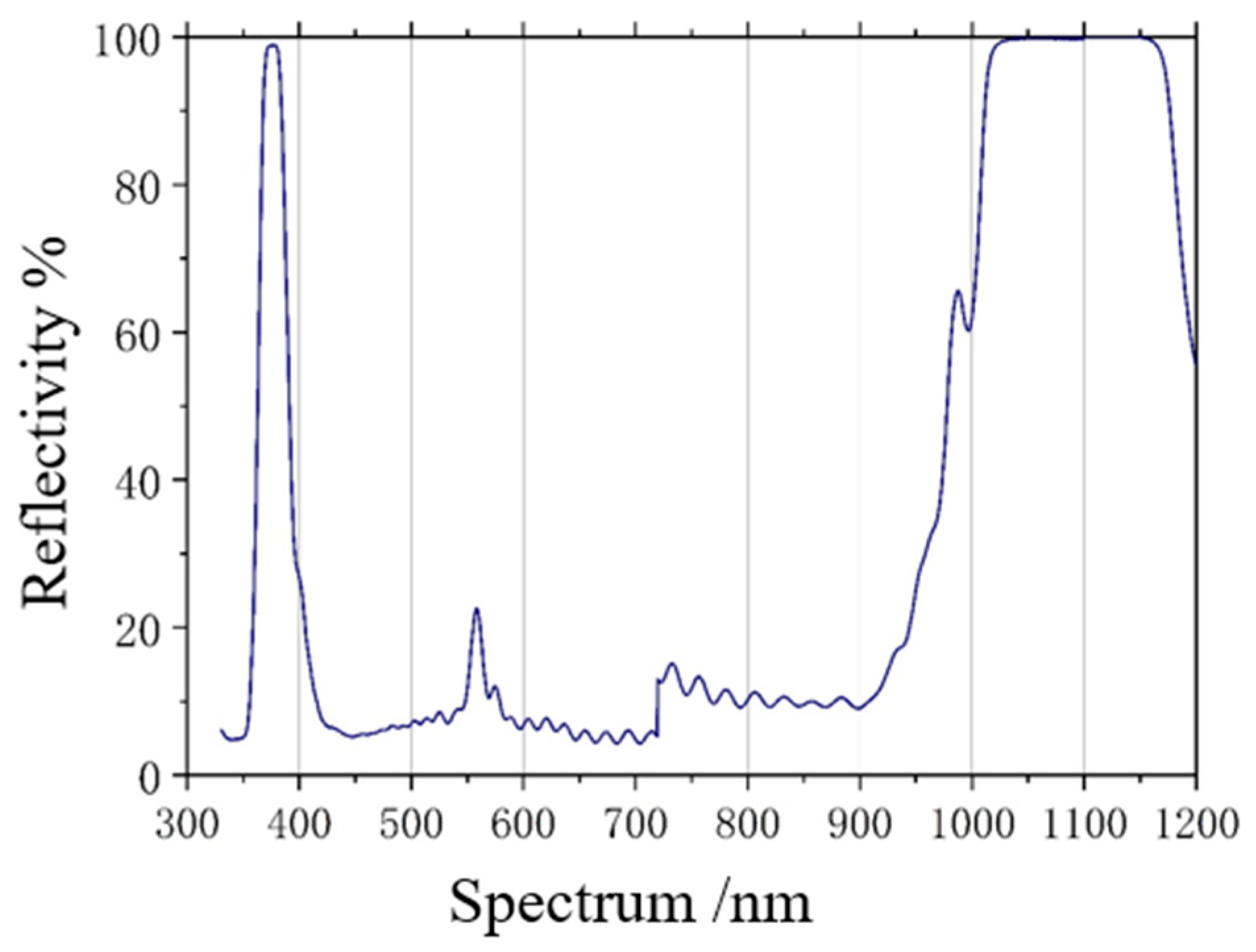 Crystals 13 00571 g001