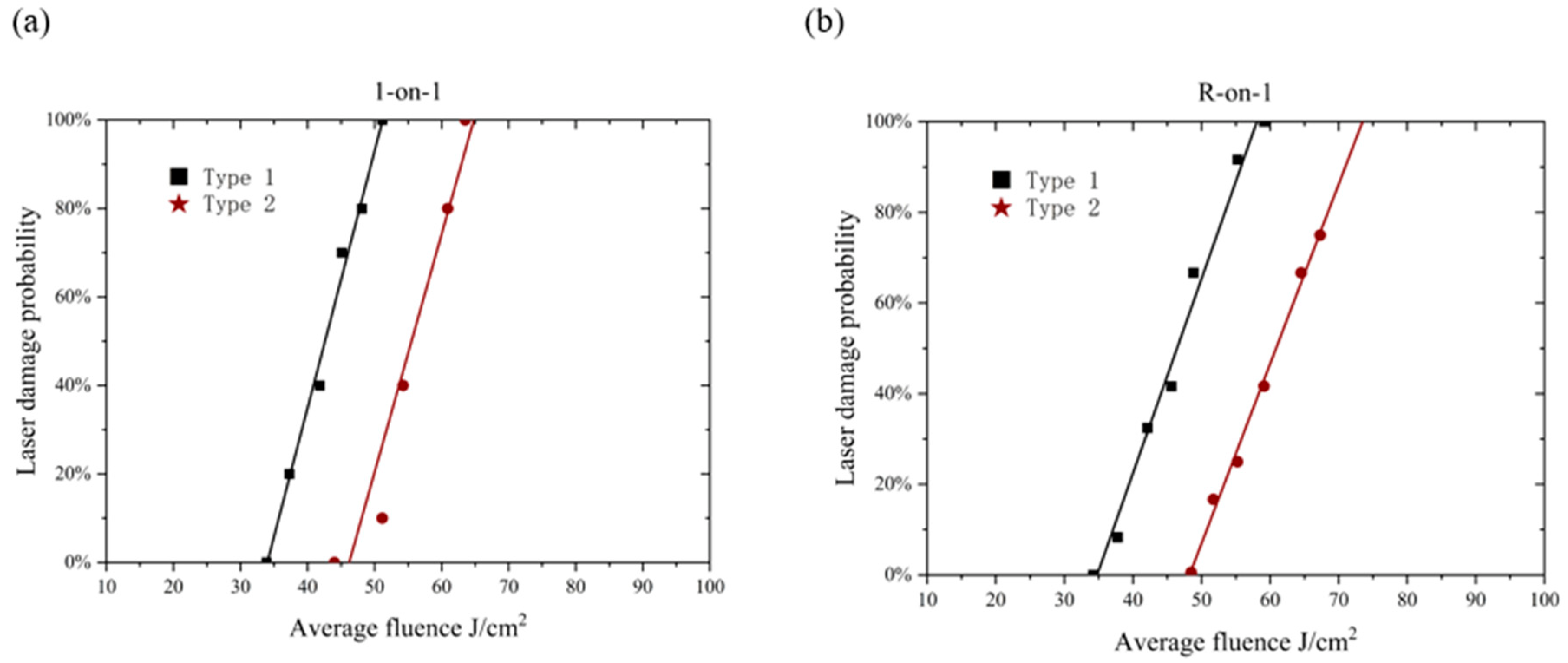 Crystals 13 00571 g003