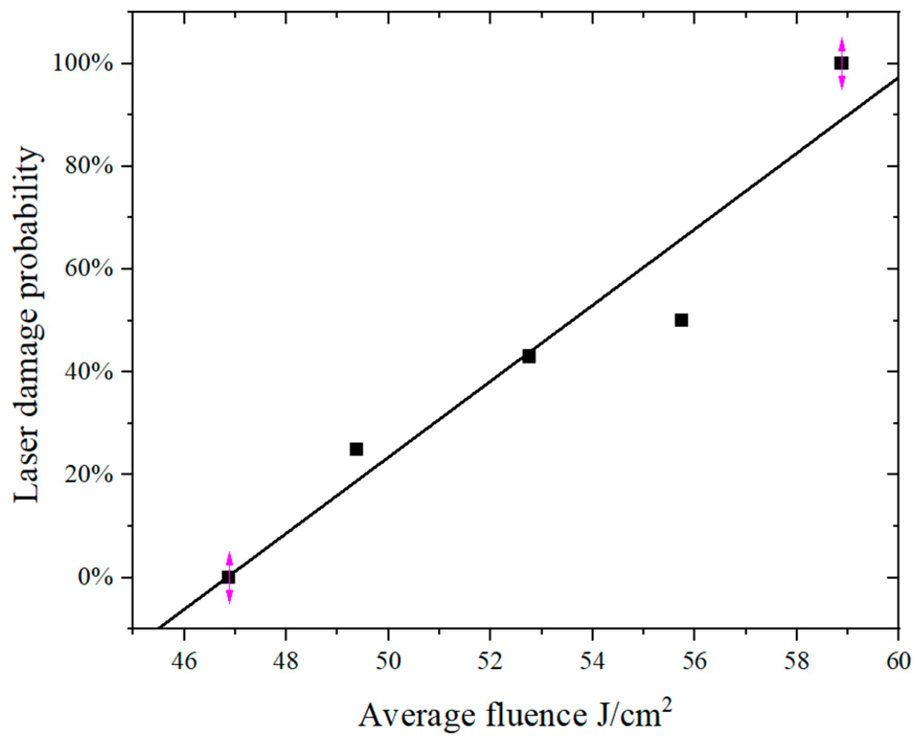Crystals 13 00571 g008