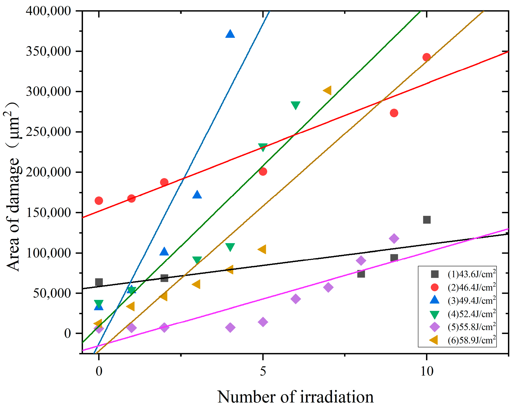Crystals 13 00571 g012