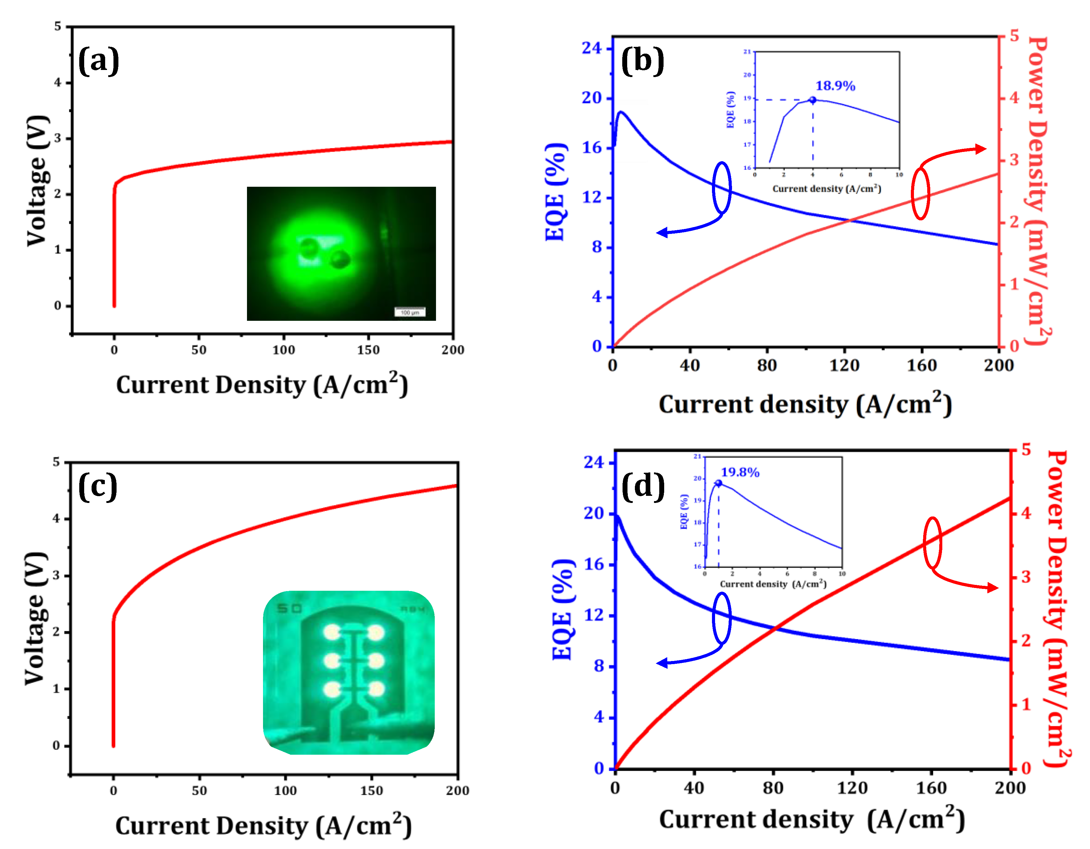 Crystals 13 00572 g001