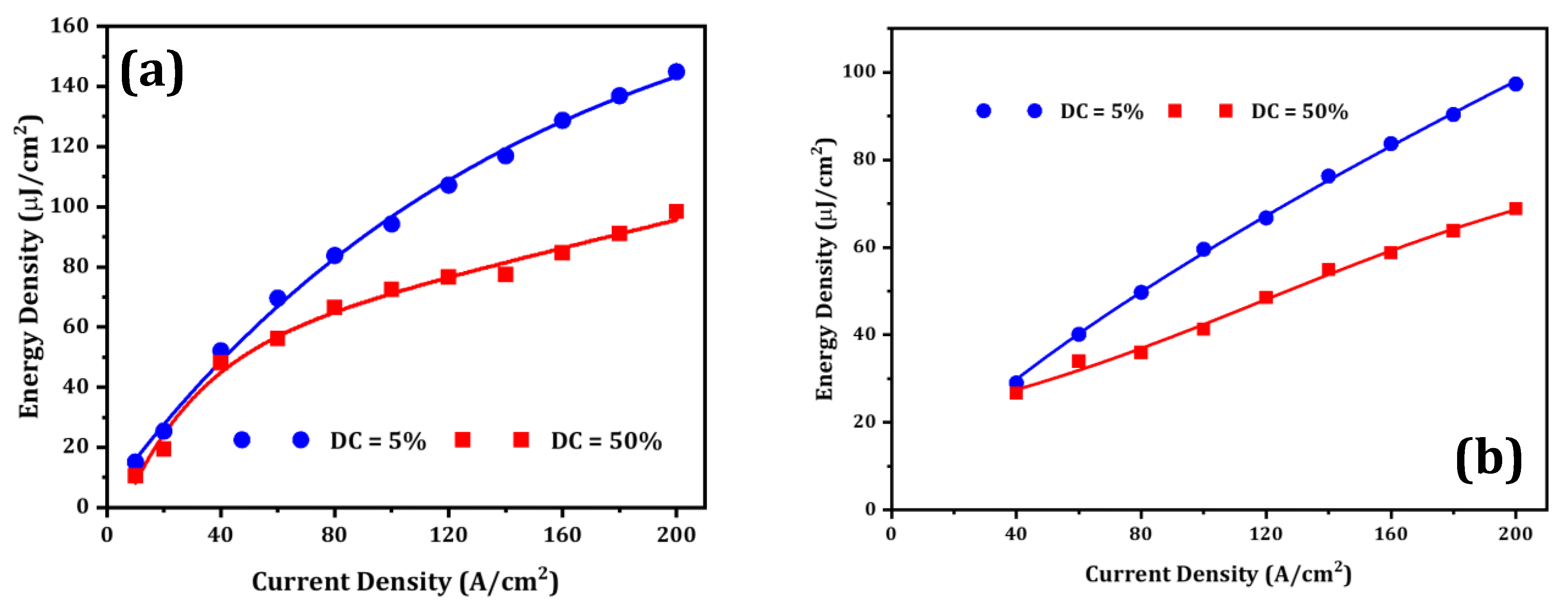 Crystals 13 00572 g004