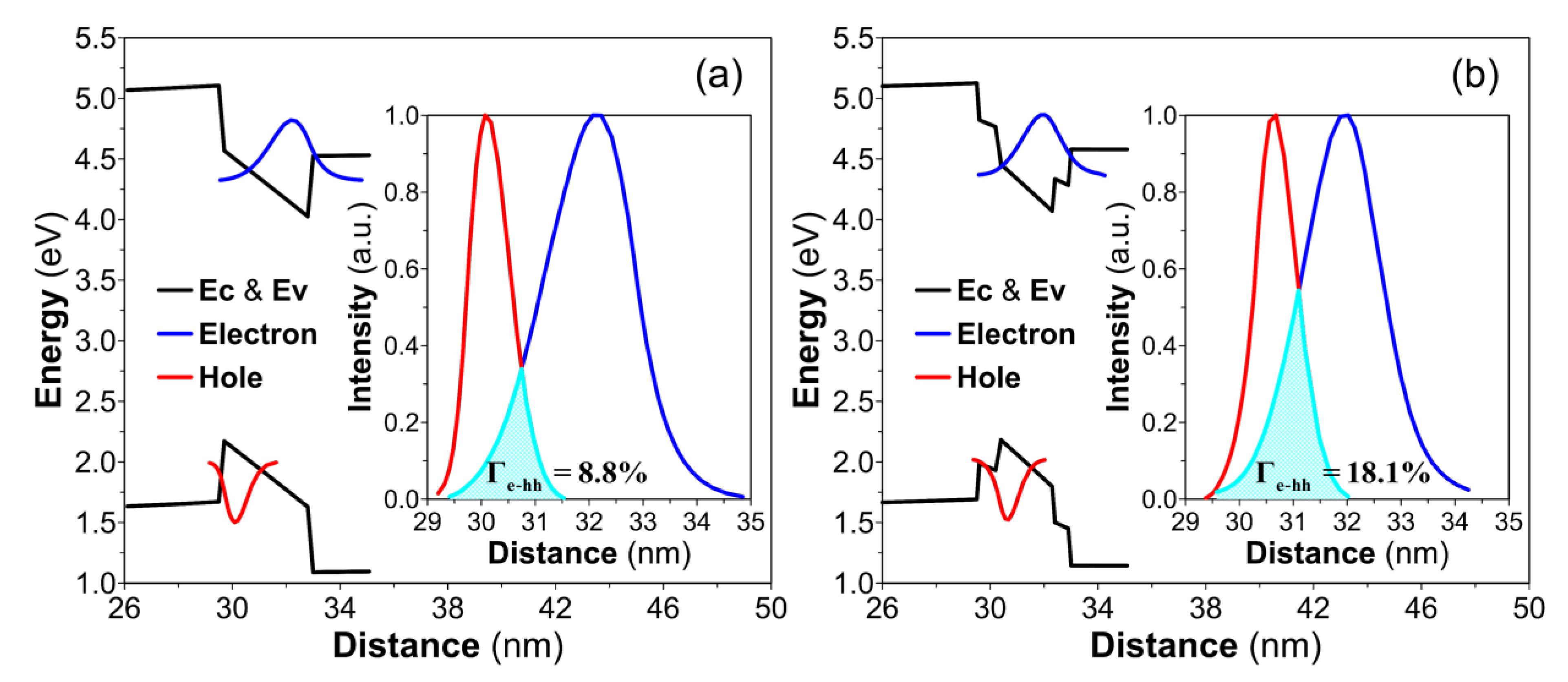 Crystals 13 00572 g006