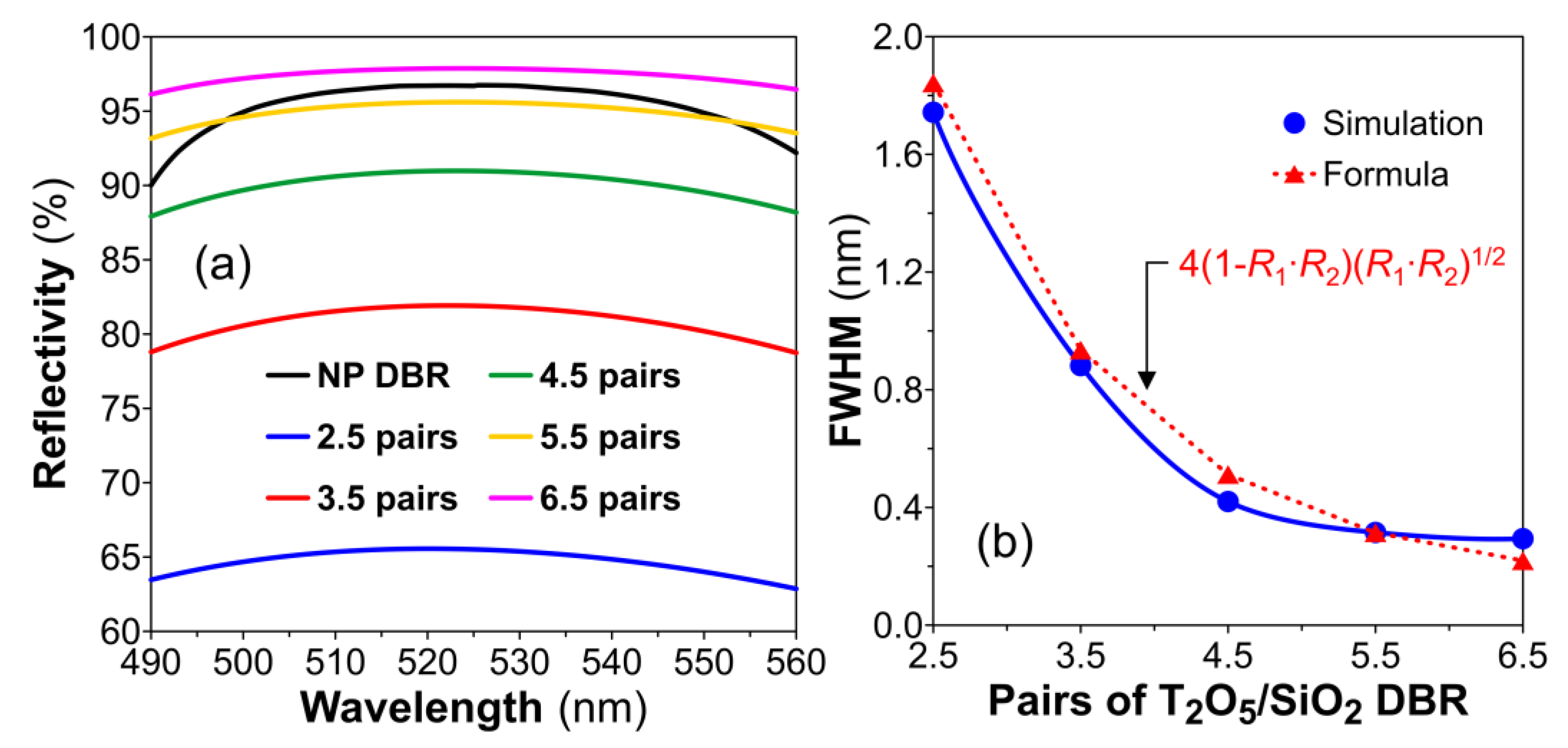 Crystals 13 00572 g008