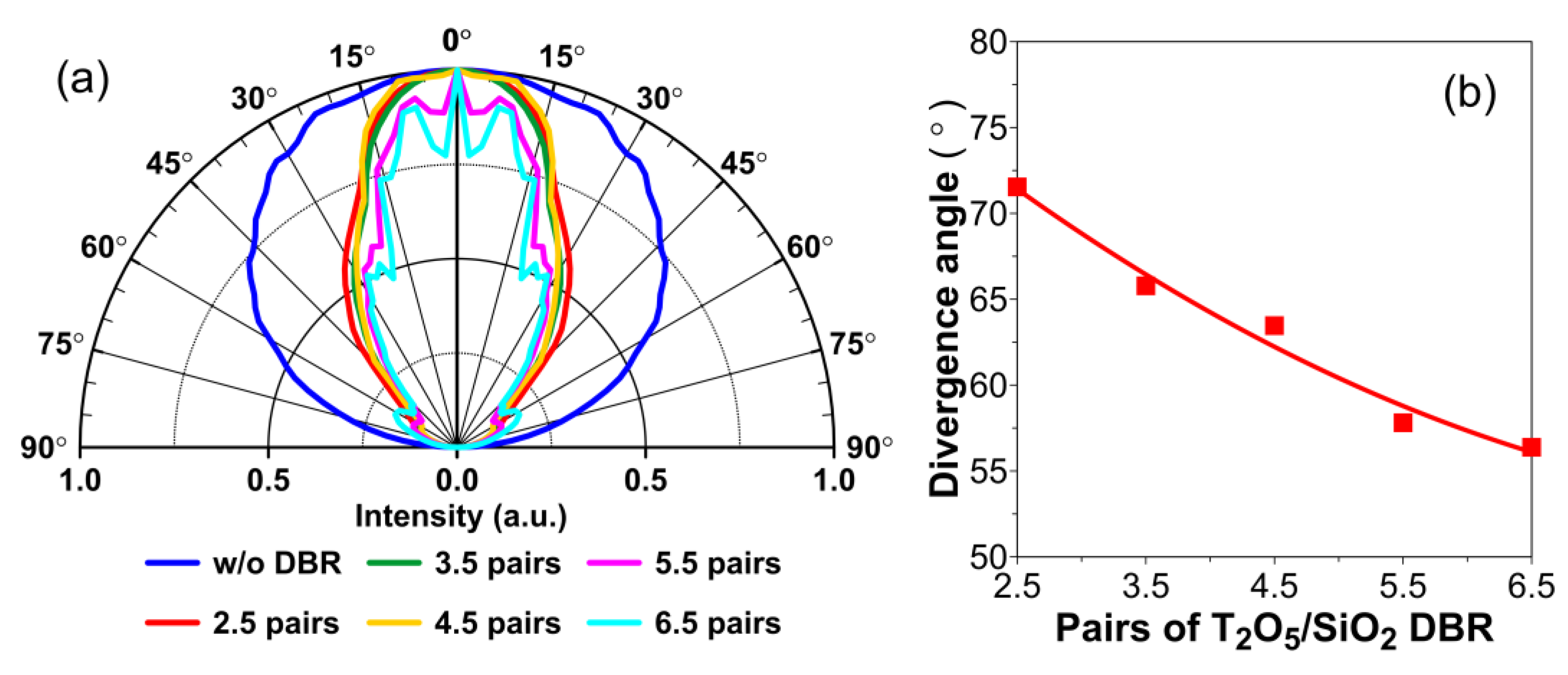 Crystals 13 00572 g010